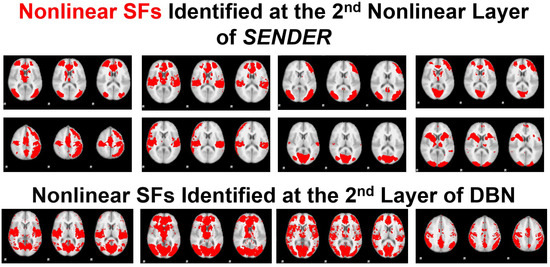 Electronics 14 00554 g007