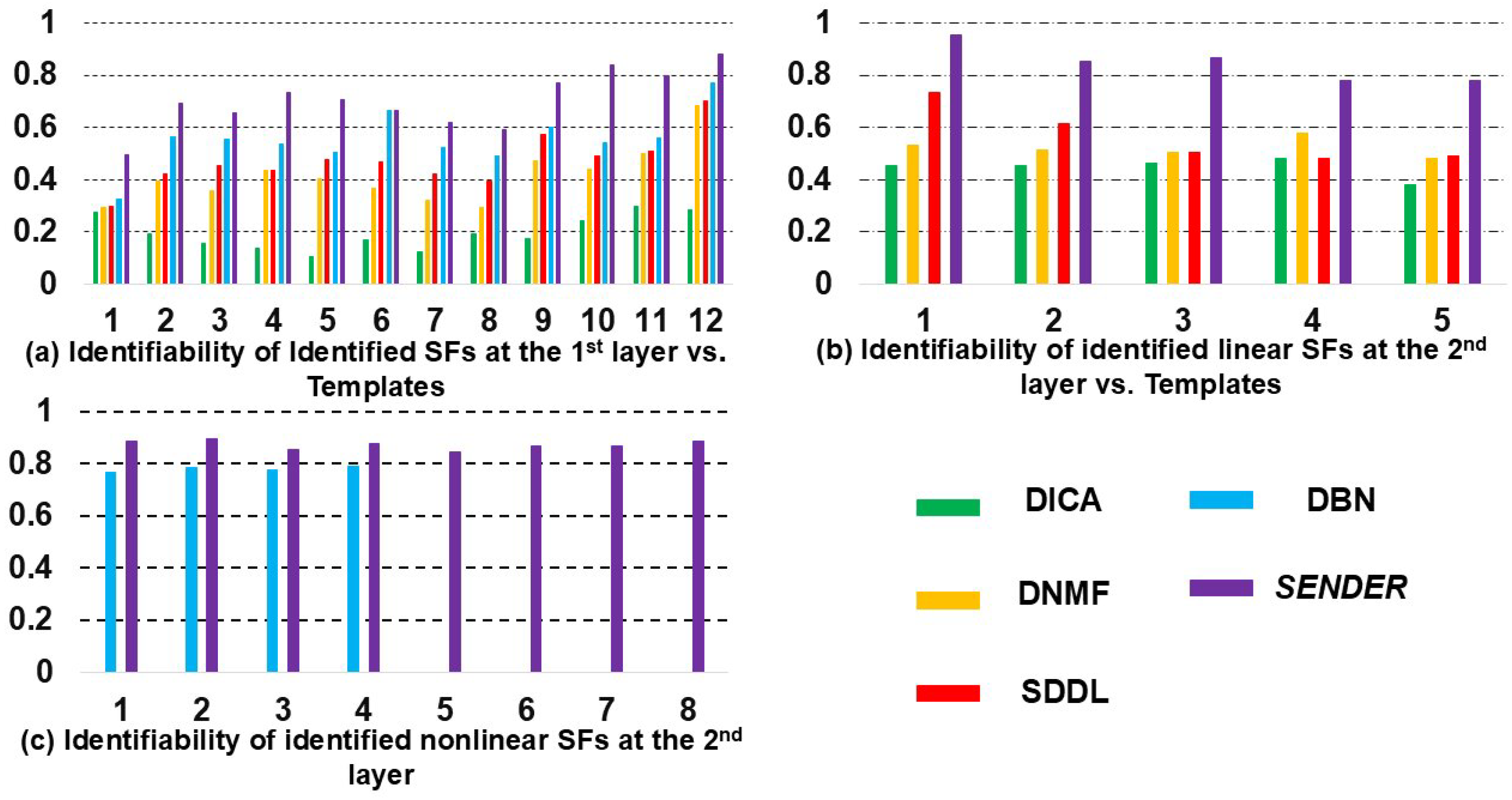 Electronics 14 00554 g008