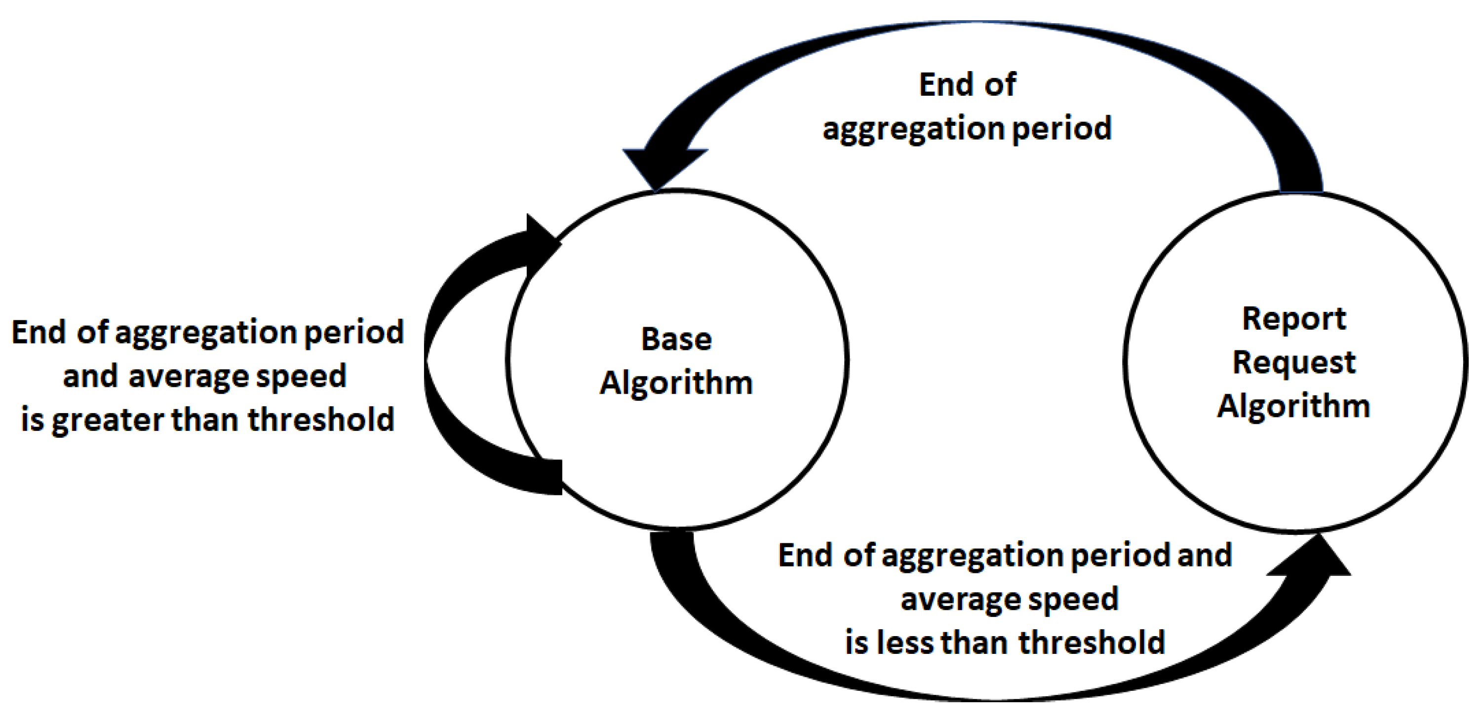 Electronics 14 00559 g002