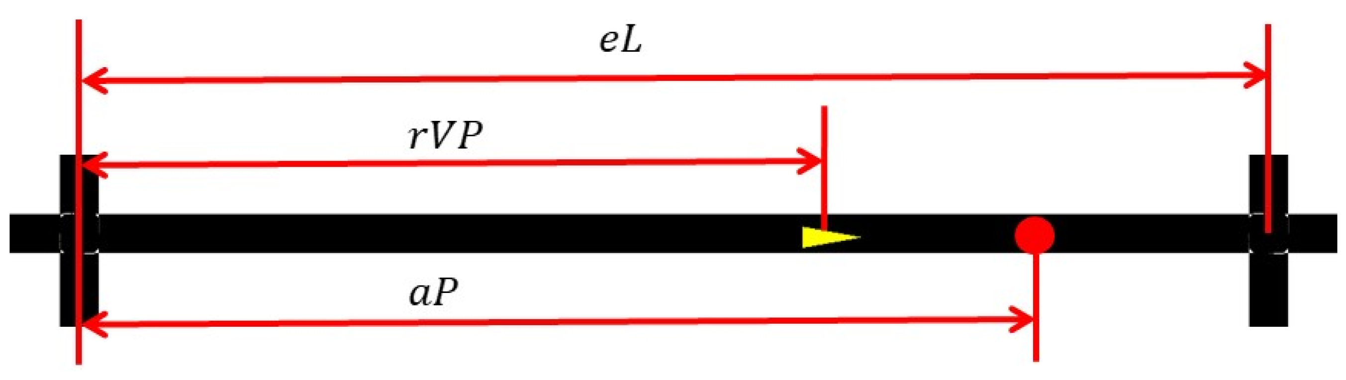 Electronics 14 00559 g003