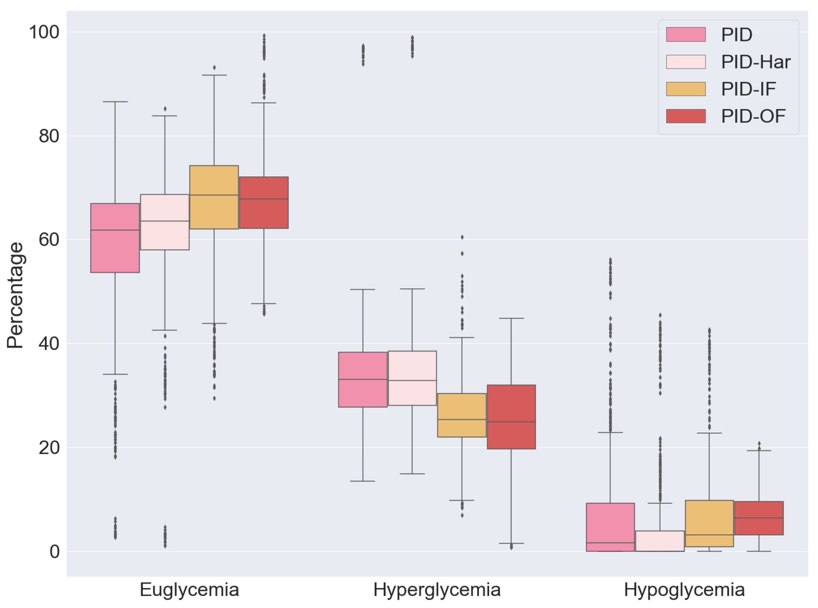 Electronics 14 00560 g001