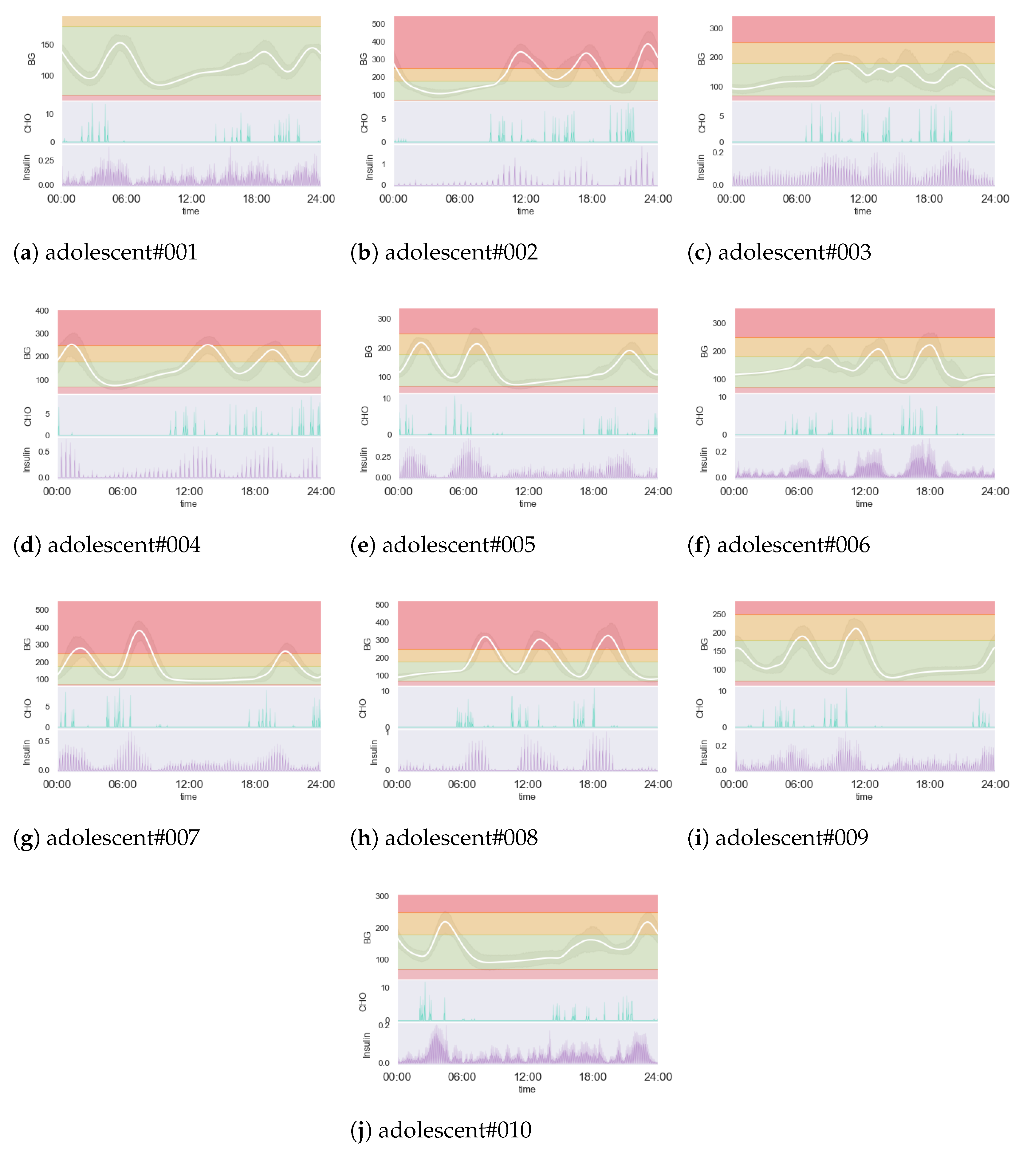 Electronics 14 00560 g0a1