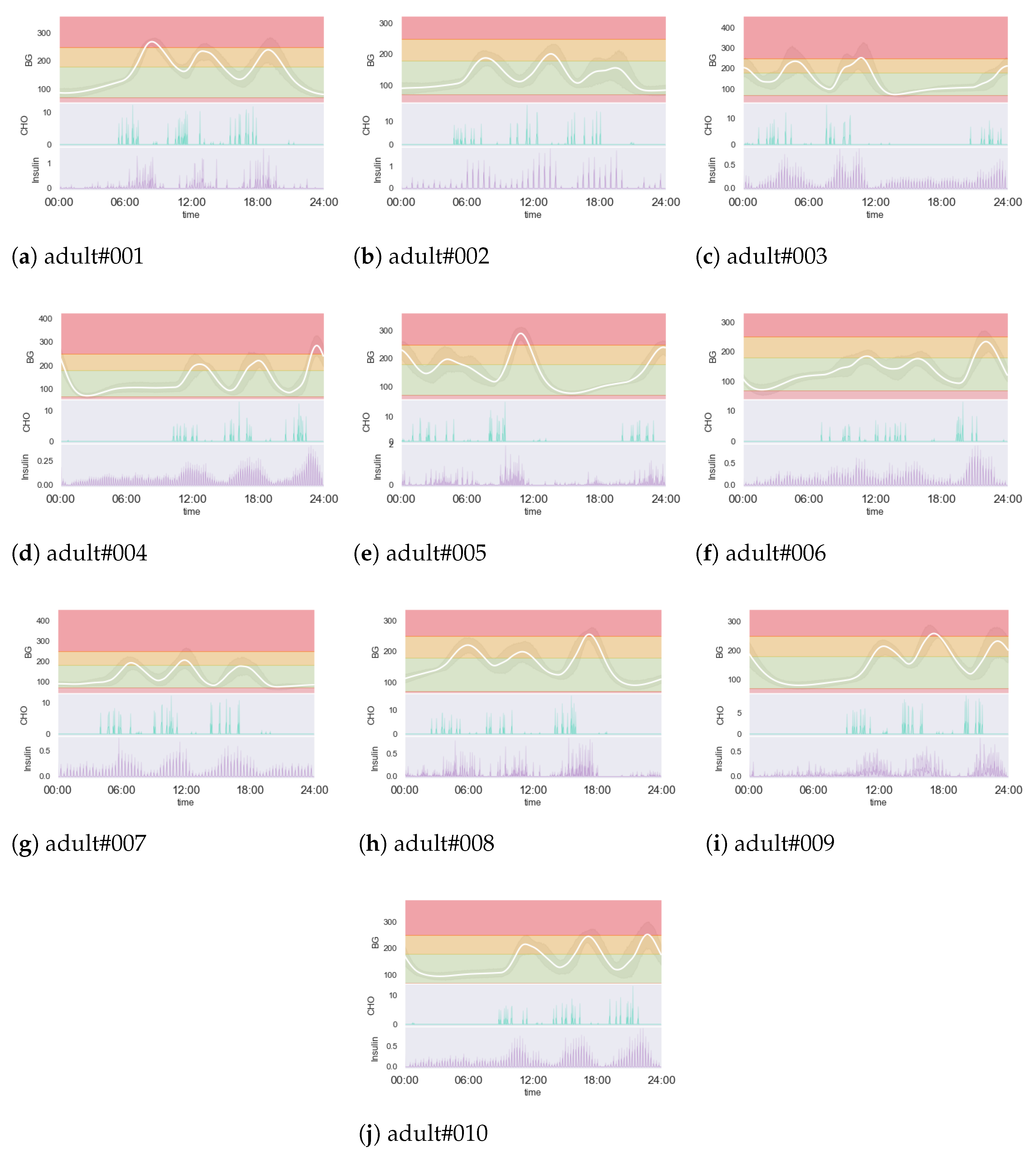 Electronics 14 00560 g0a2