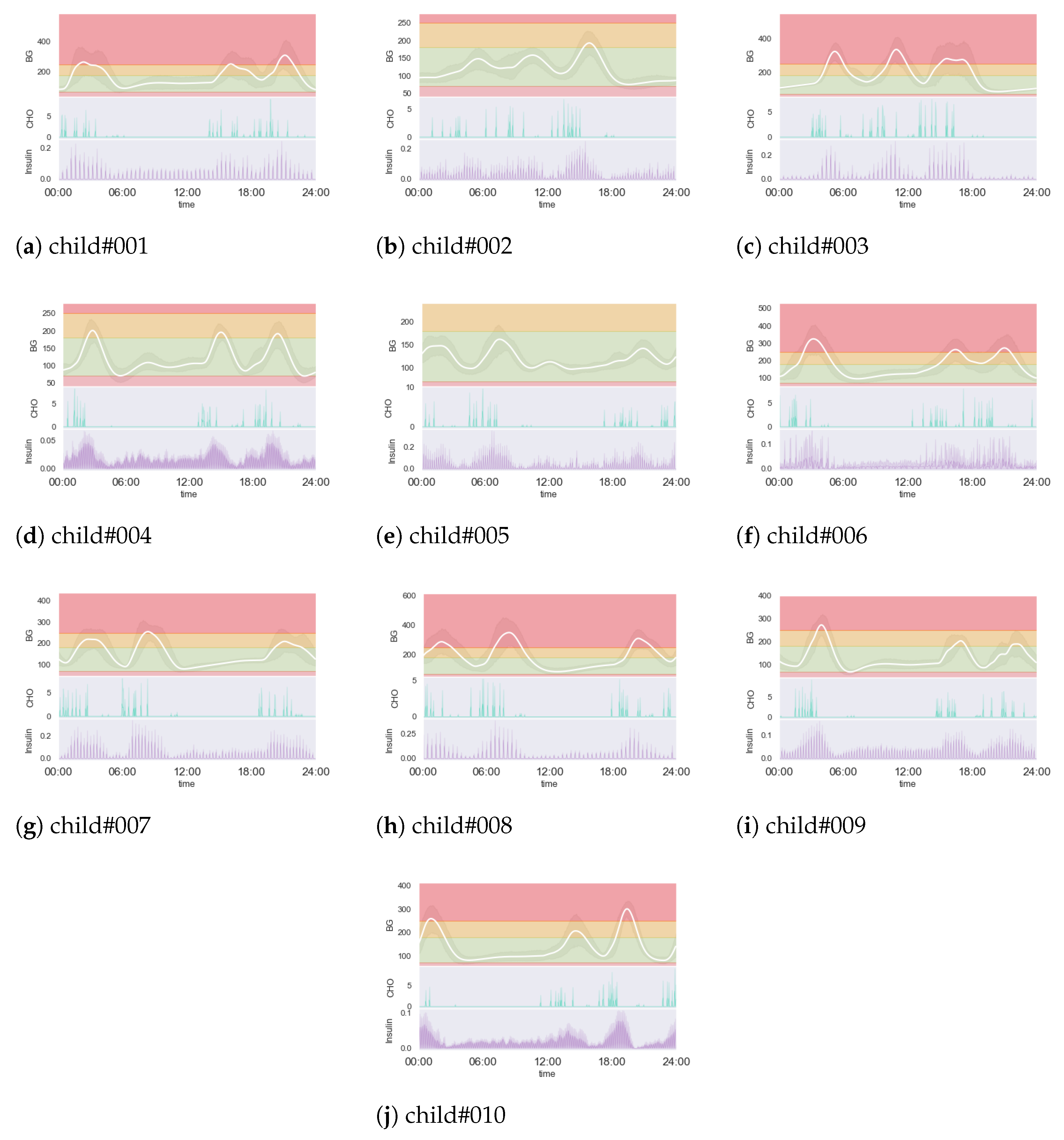 Electronics 14 00560 g0a3