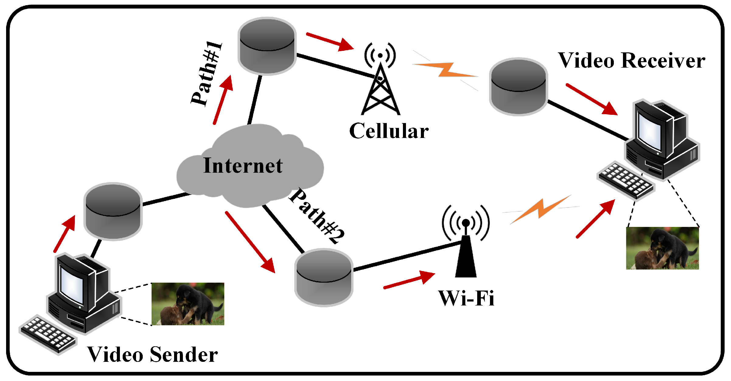 Electronics 14 00563 g001