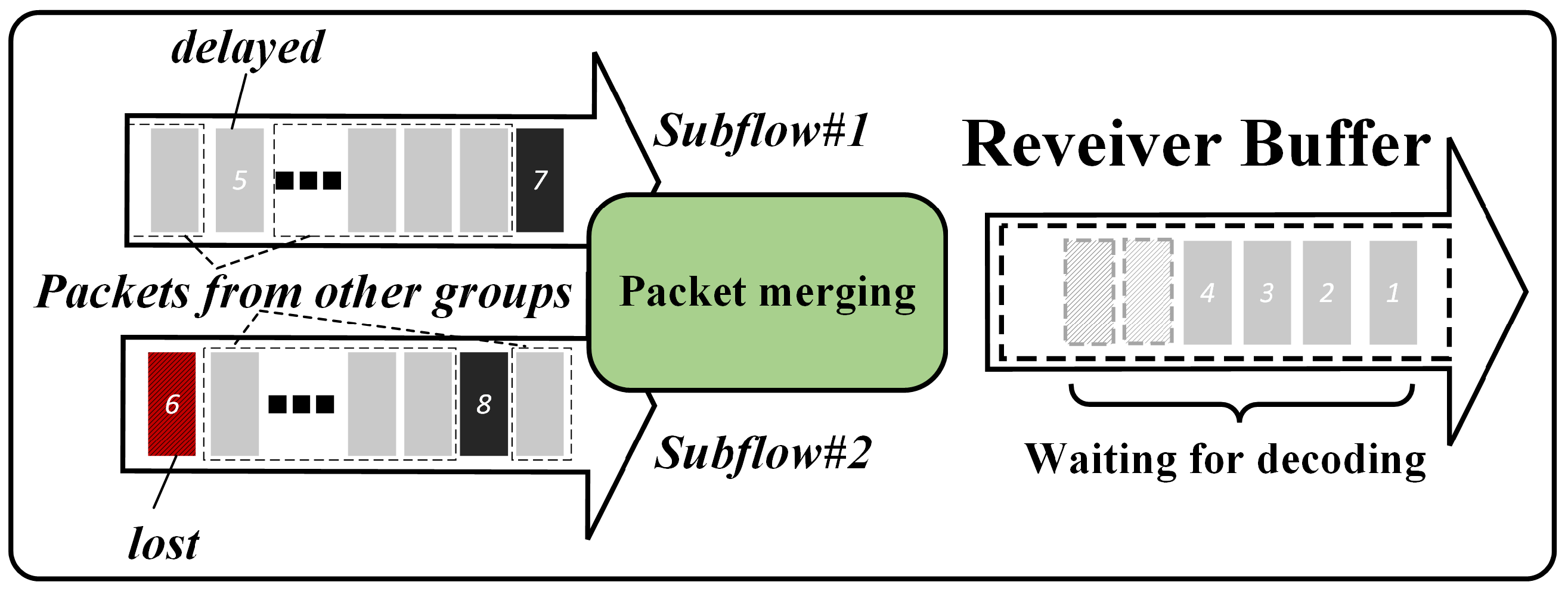 Electronics 14 00563 g003