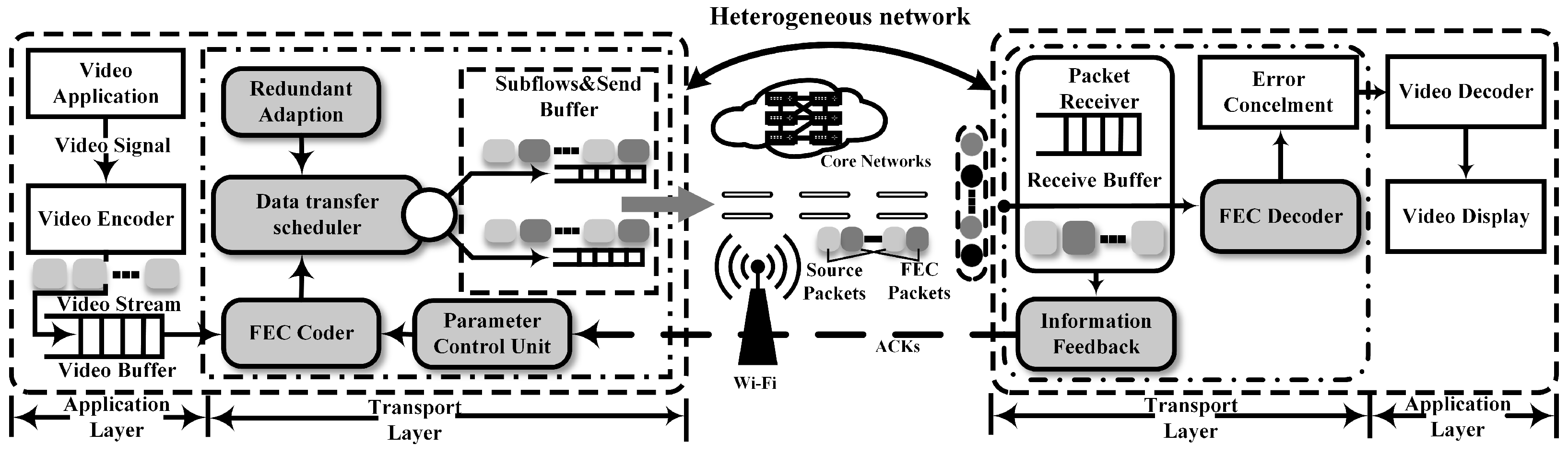 Electronics 14 00563 g004