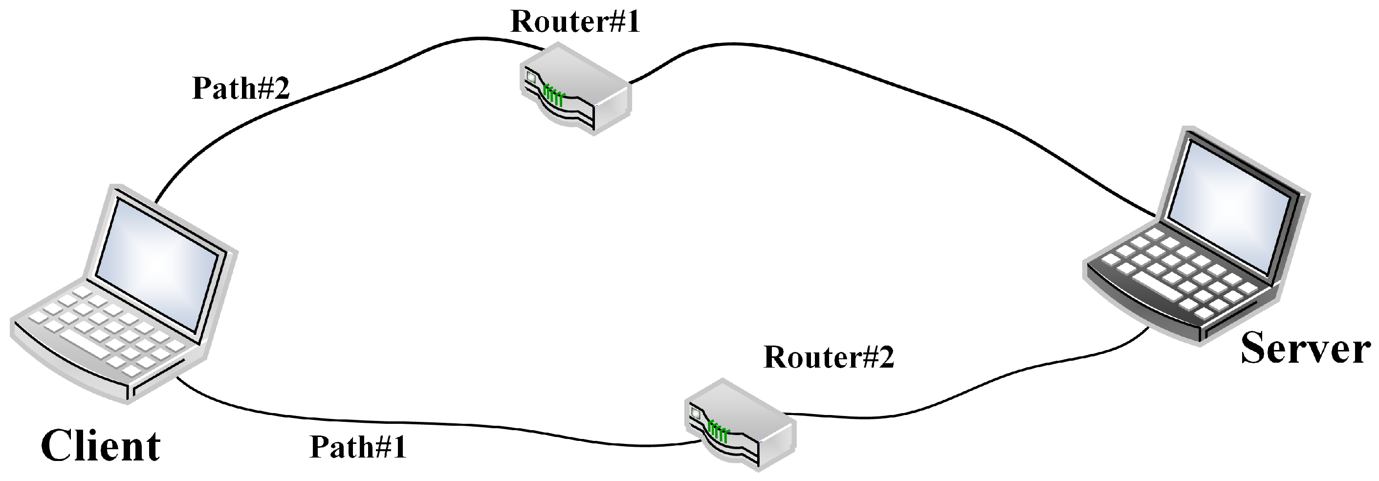 Electronics 14 00563 g007