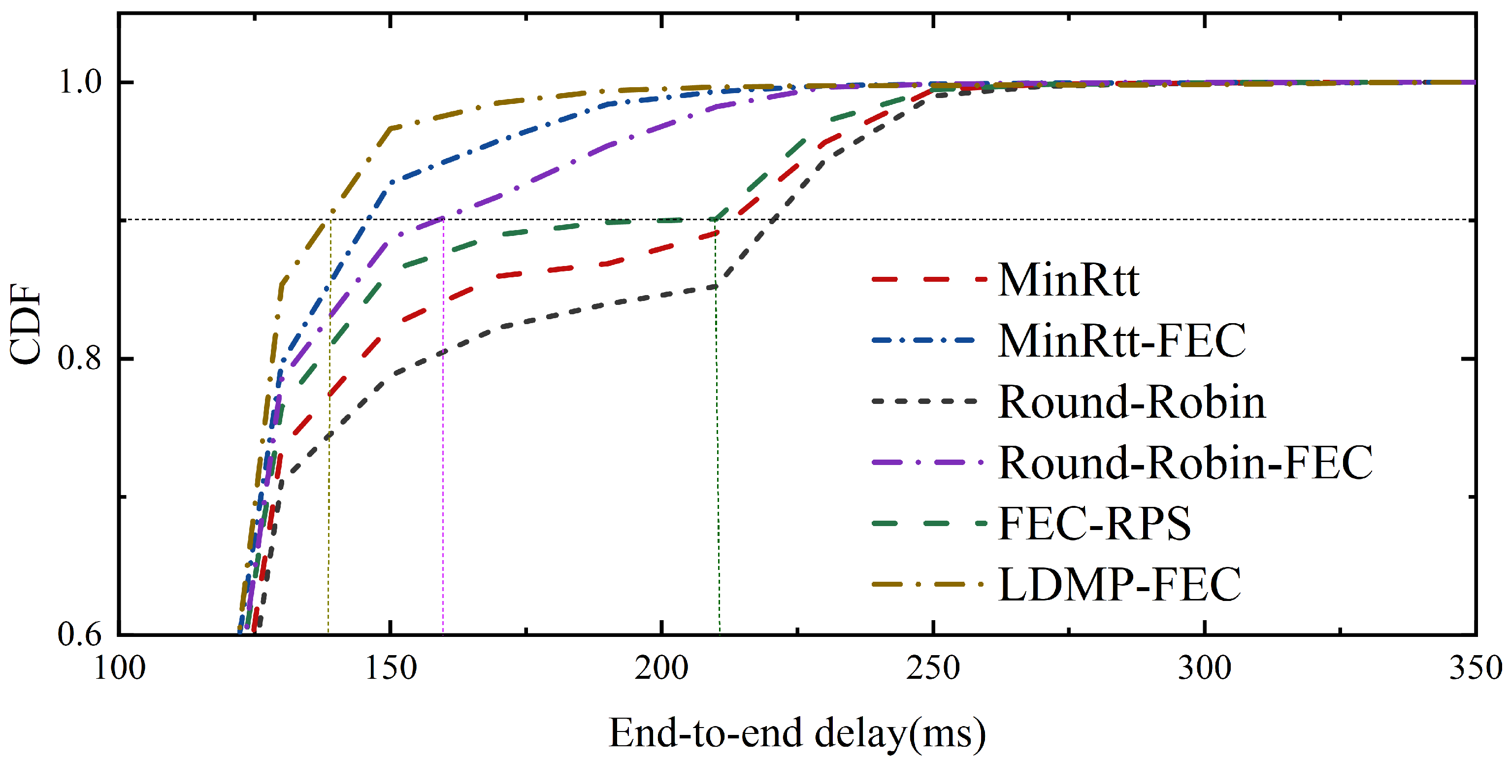 Electronics 14 00563 g010