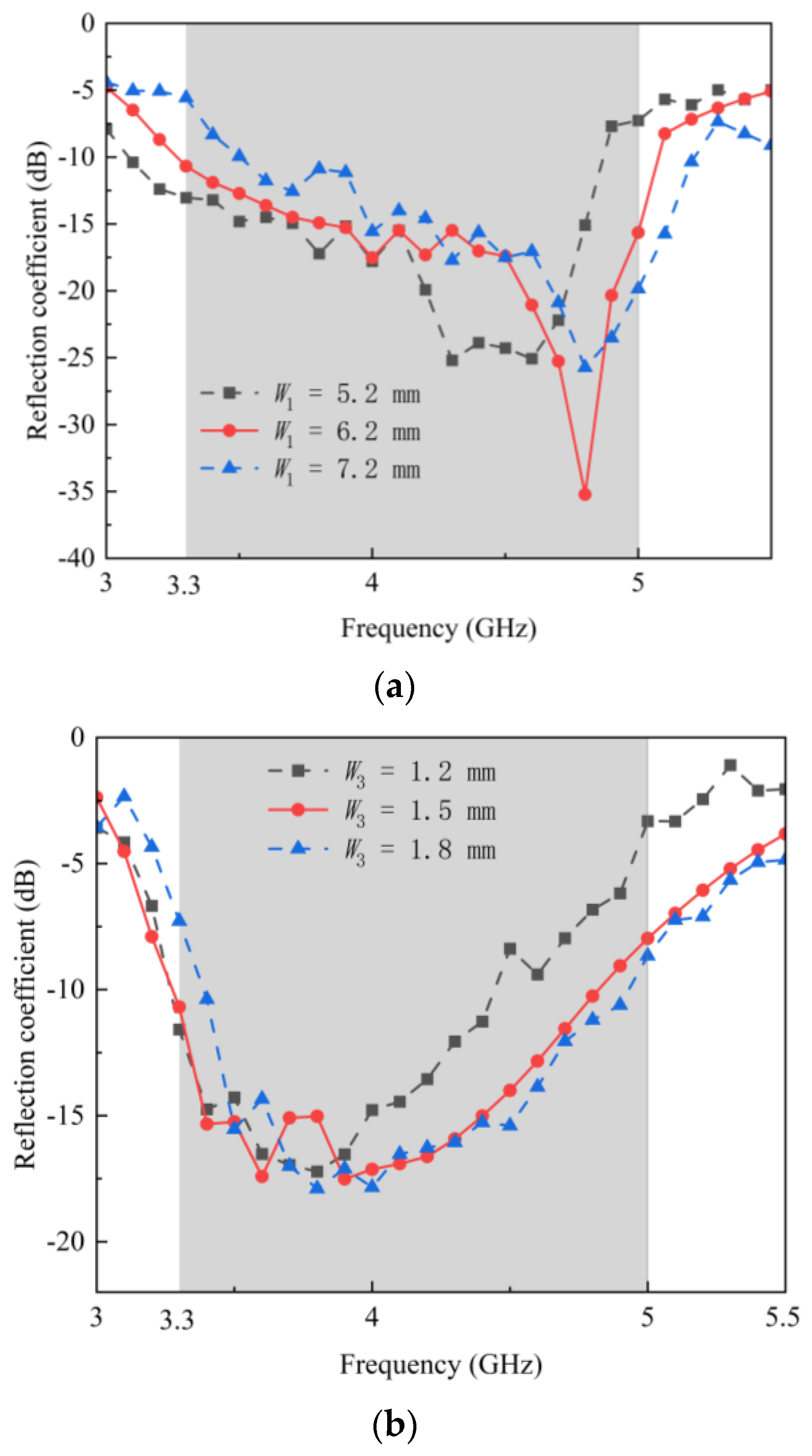 Electronics 14 00566 g008