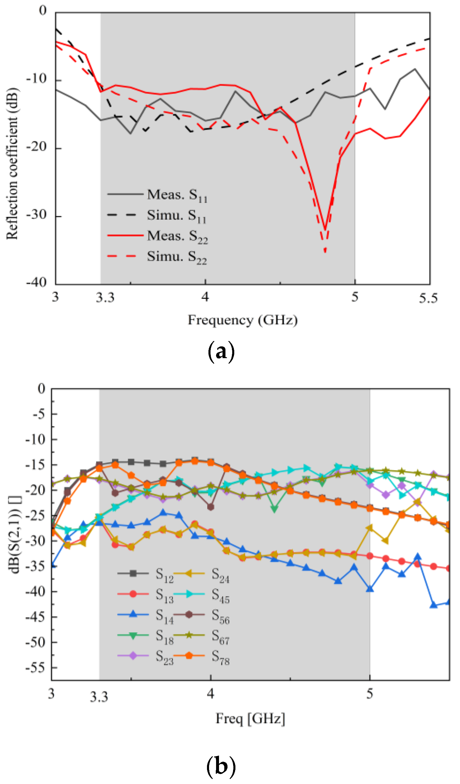 Electronics 14 00566 g015