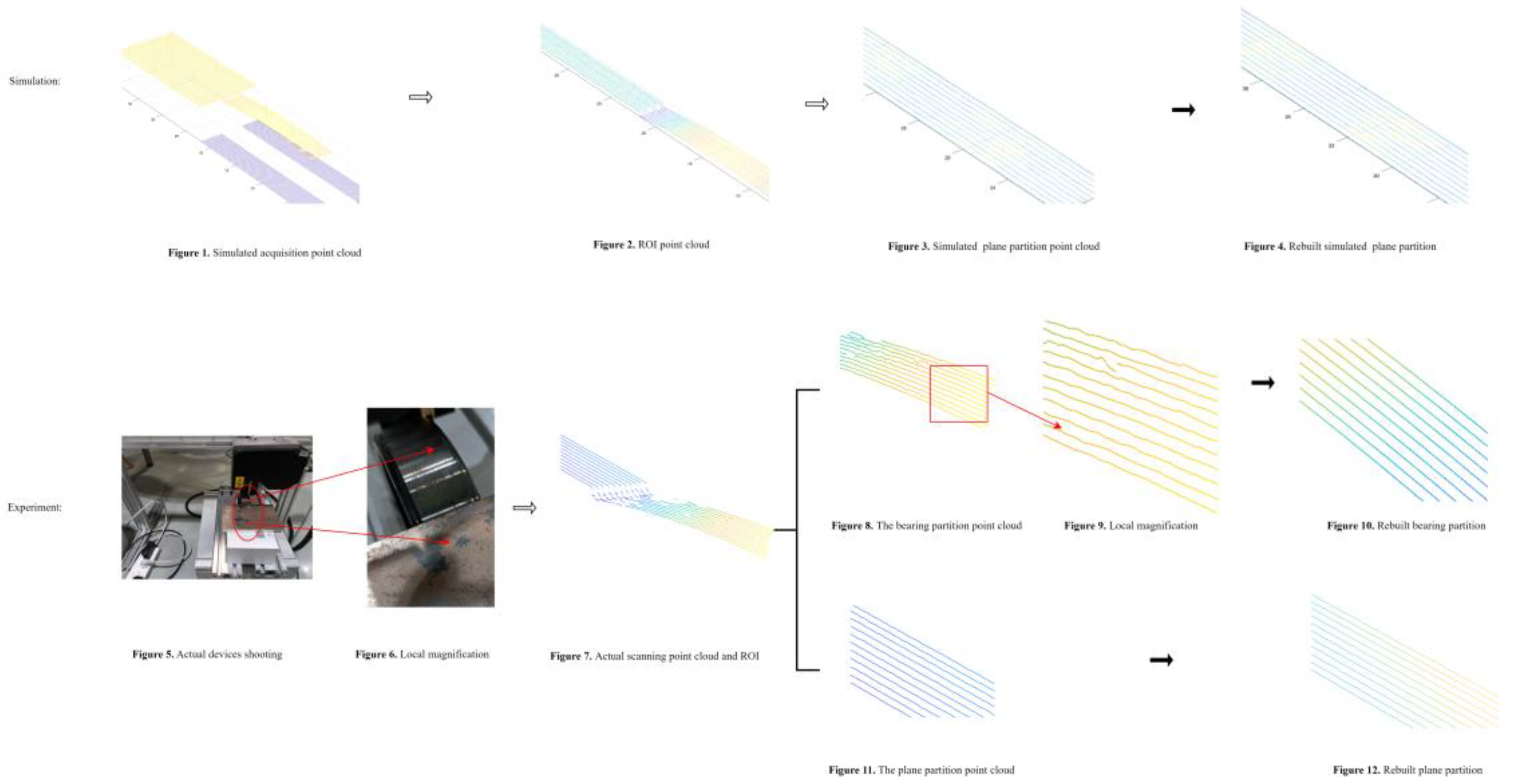 Electronics 14 00573 g002