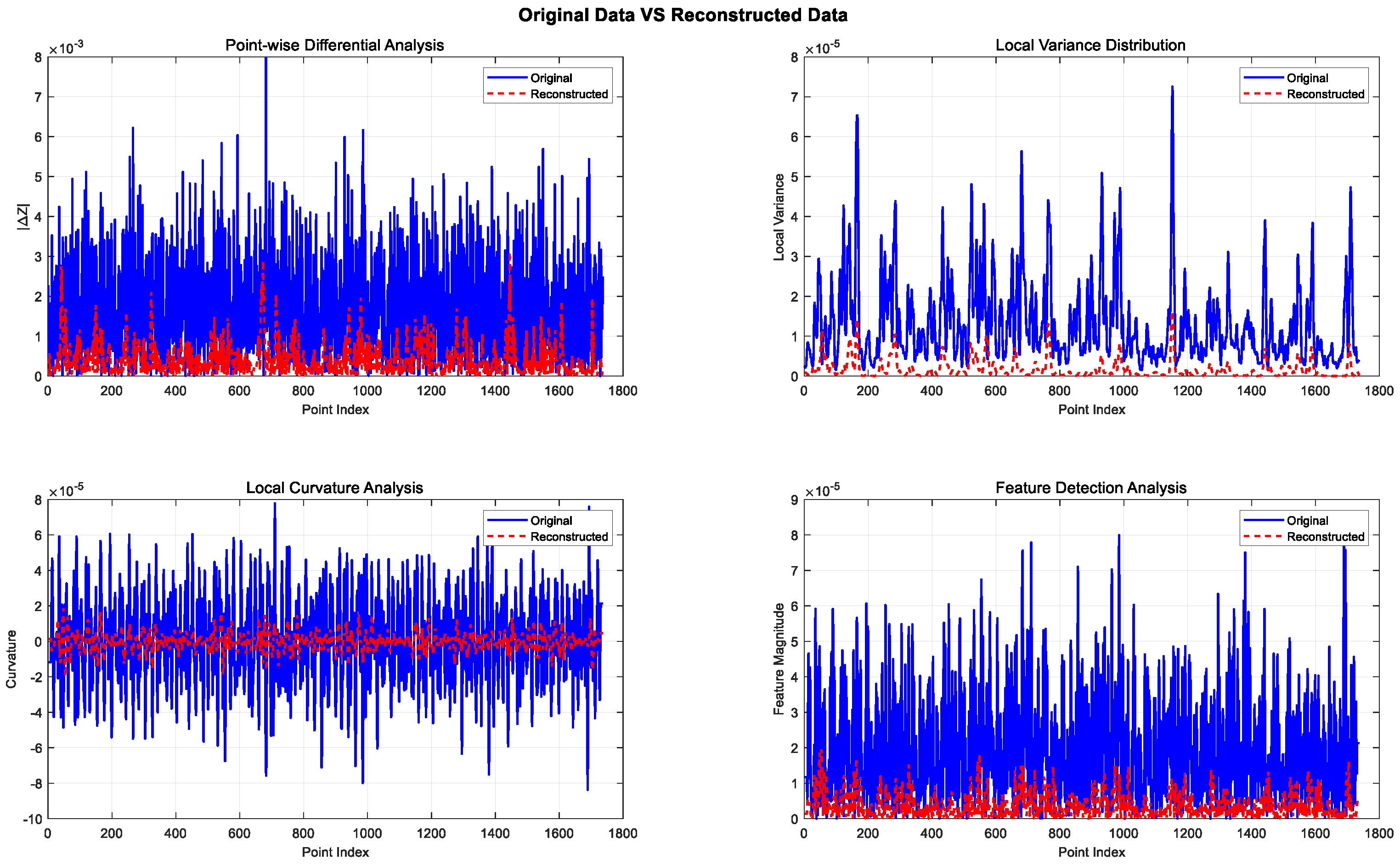 Electronics 14 00573 g004