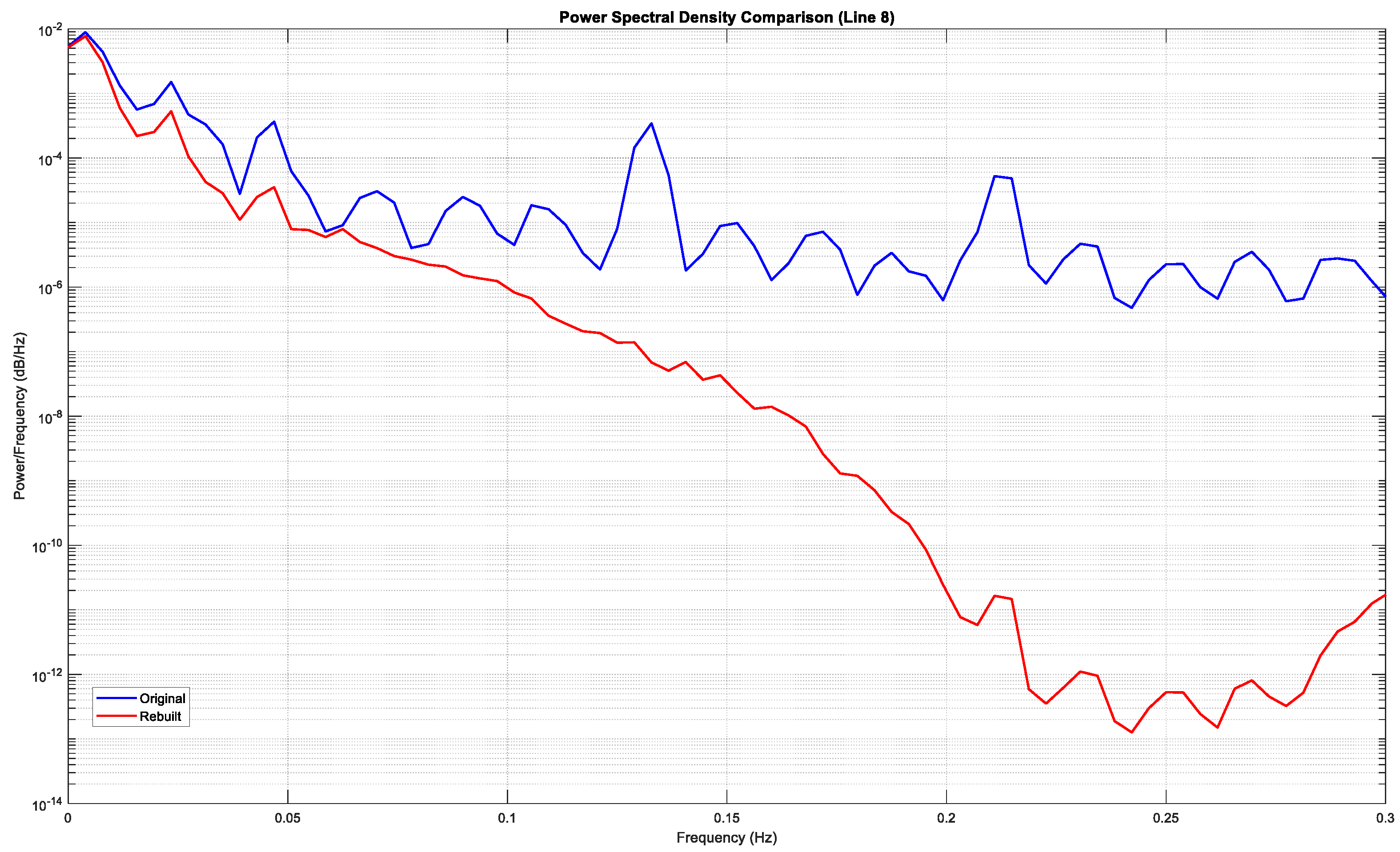 Electronics 14 00573 g005