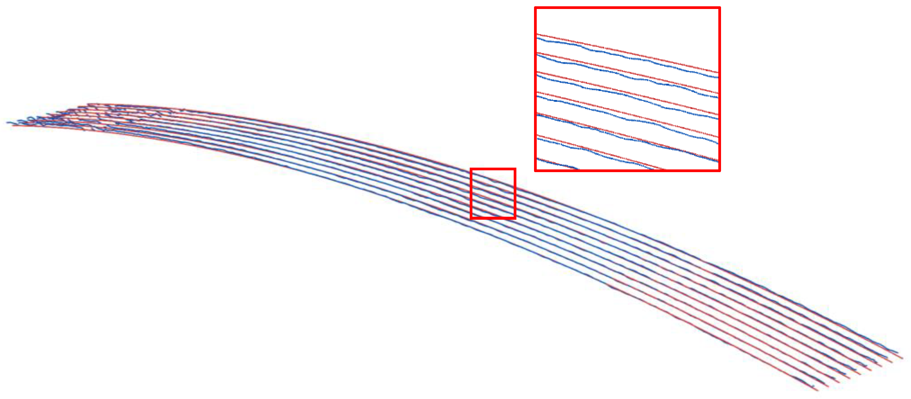 Electronics 14 00573 g008