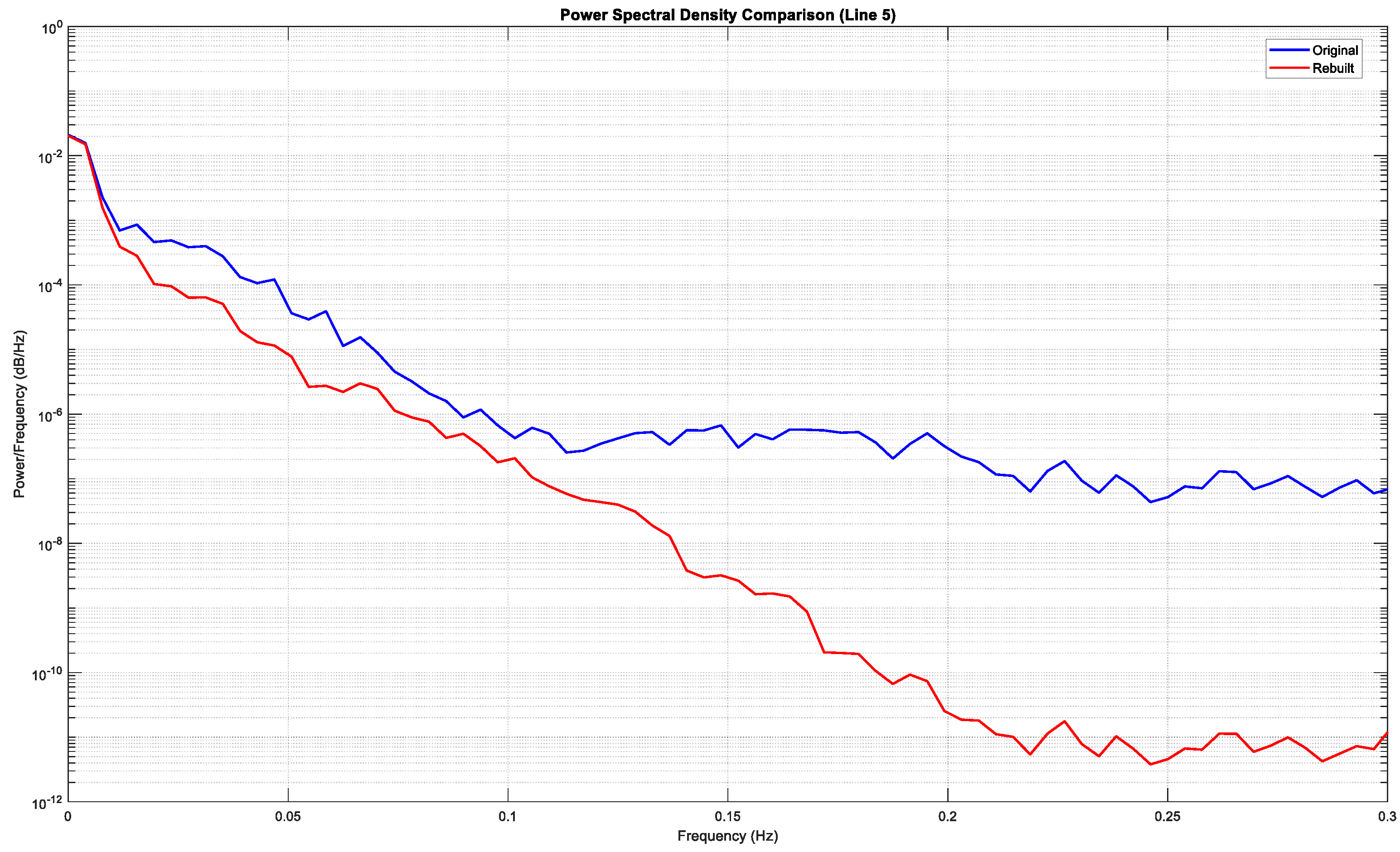 Electronics 14 00573 g014