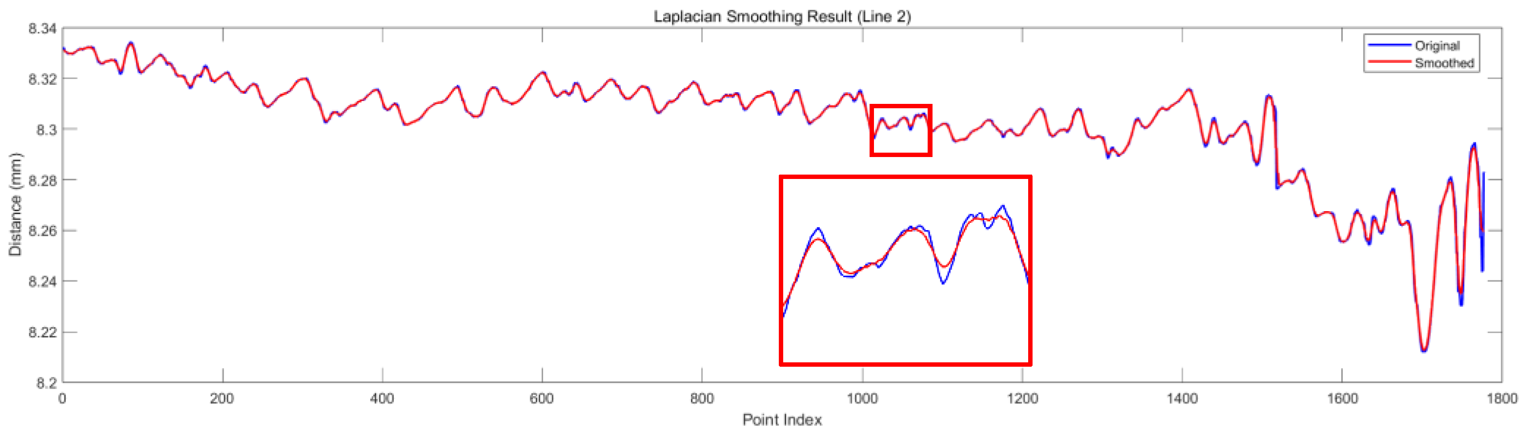Electronics 14 00573 g016