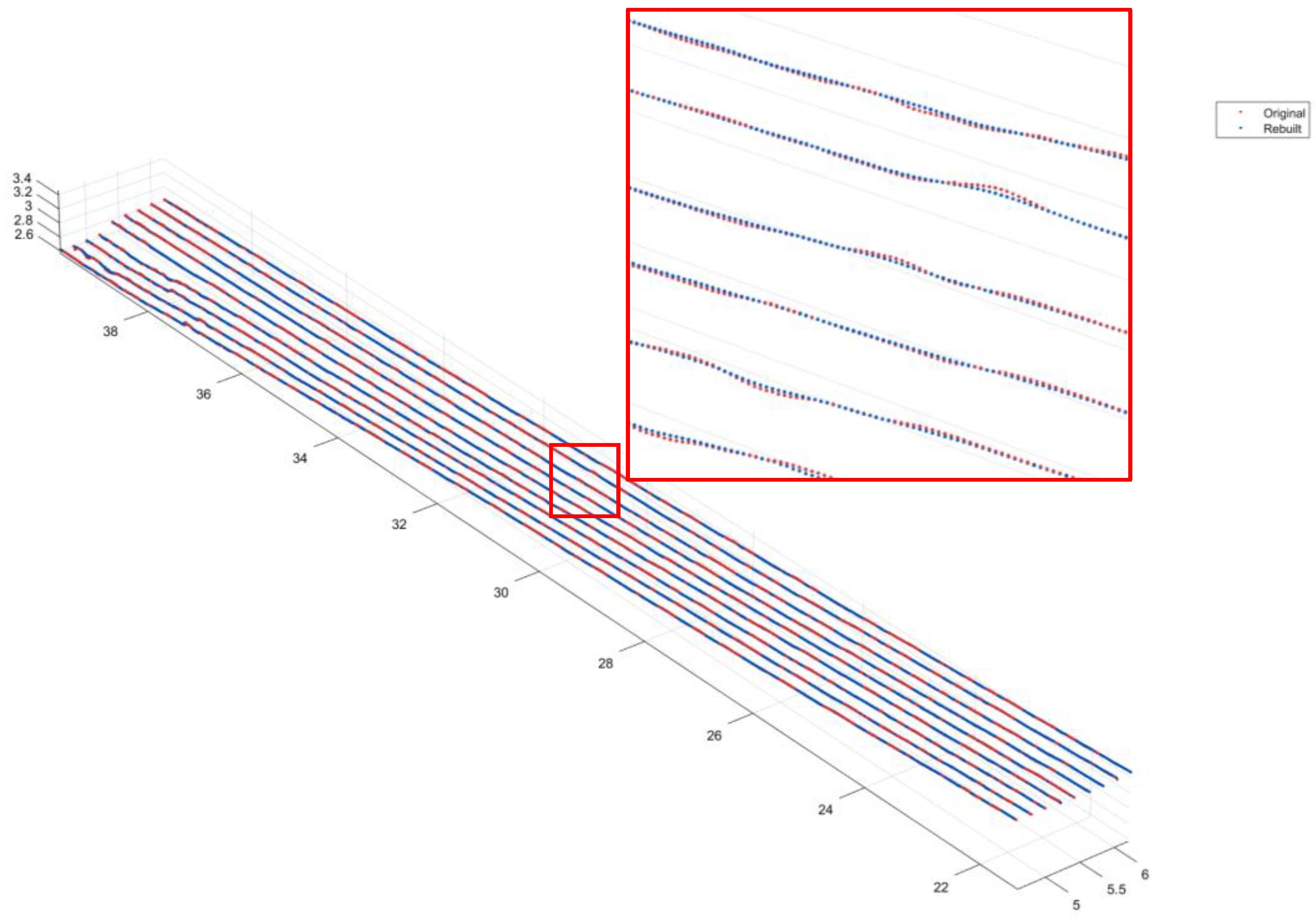 Electronics 14 00573 g018