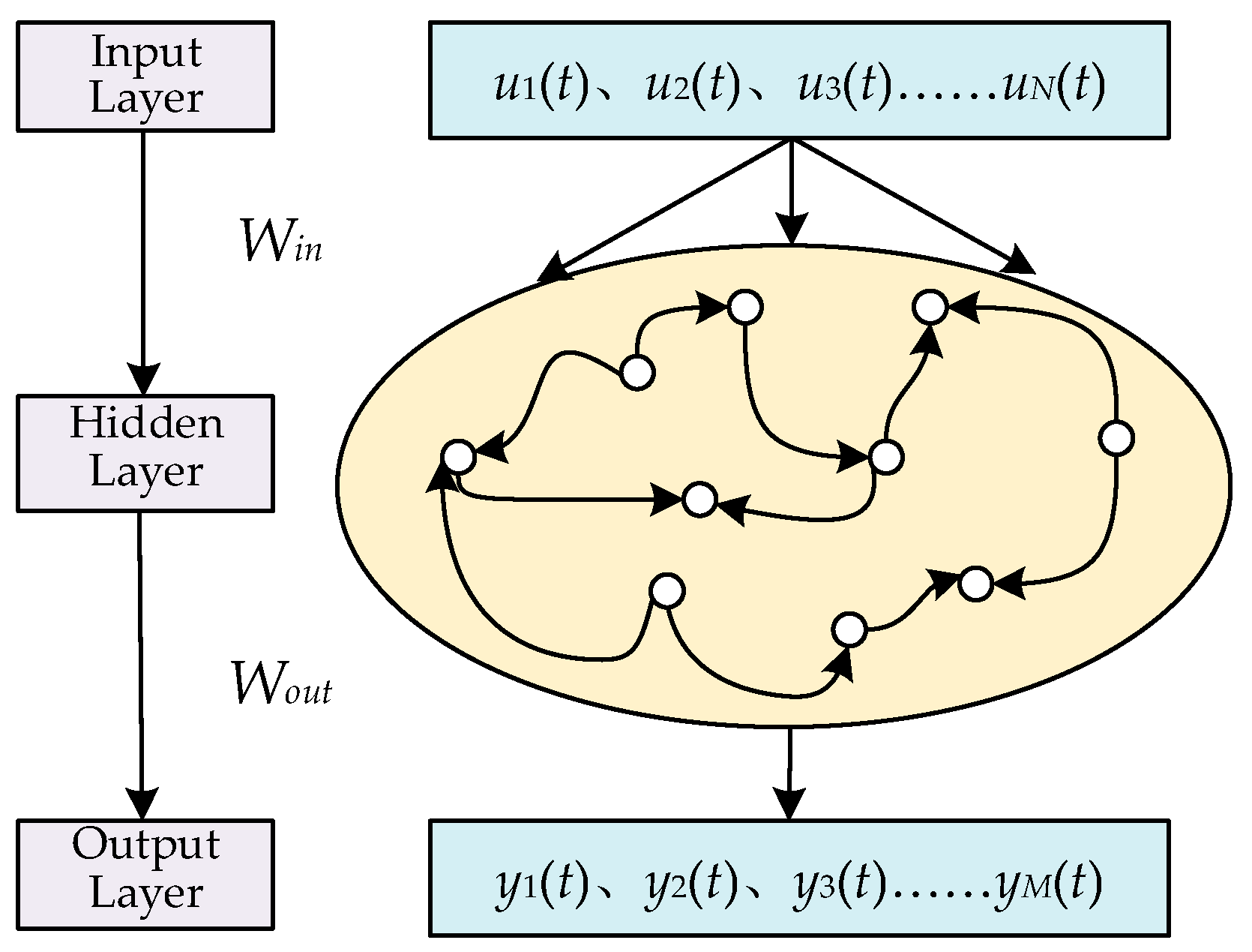 Electronics 14 00575 g001