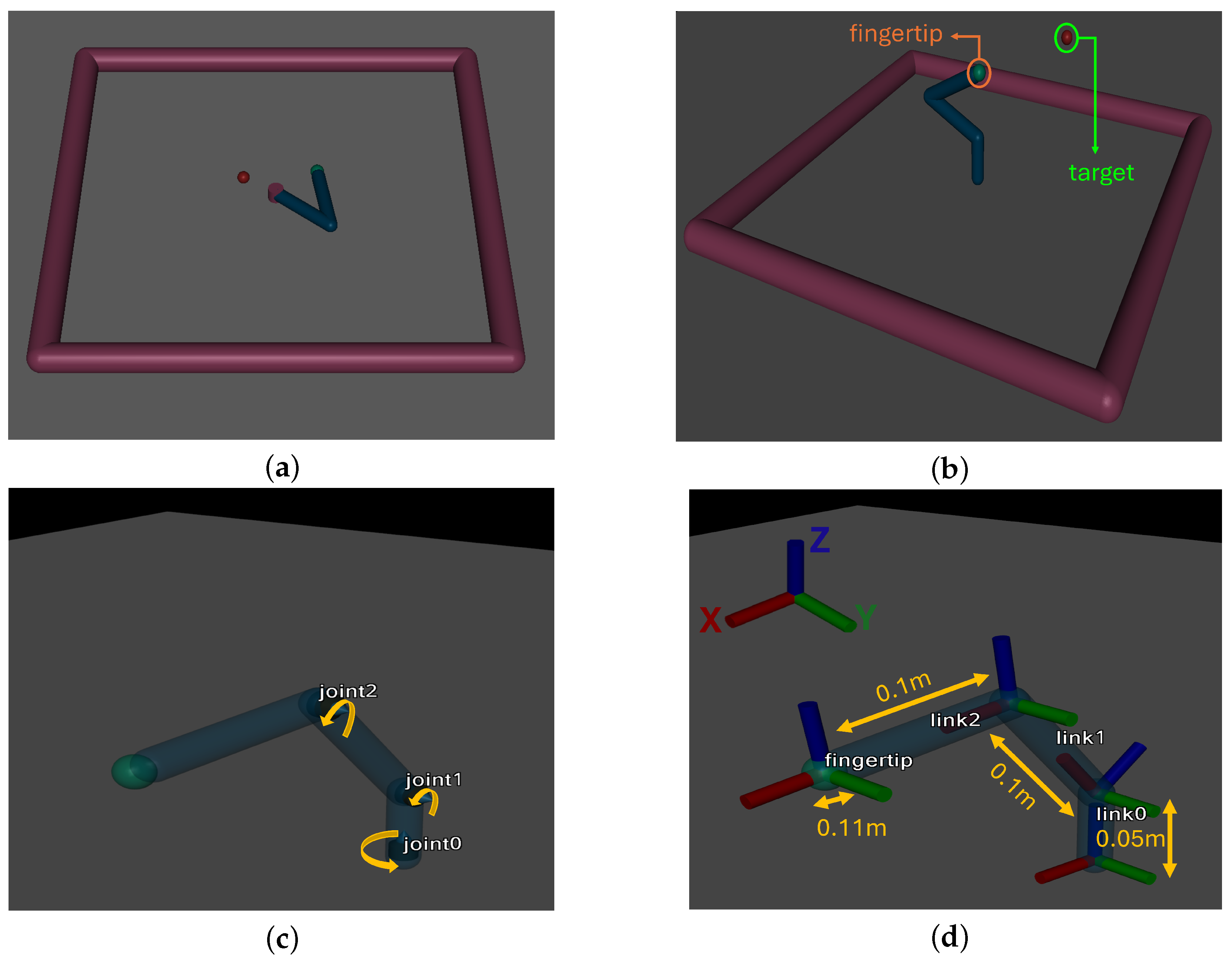 Electronics 14 00578 g001