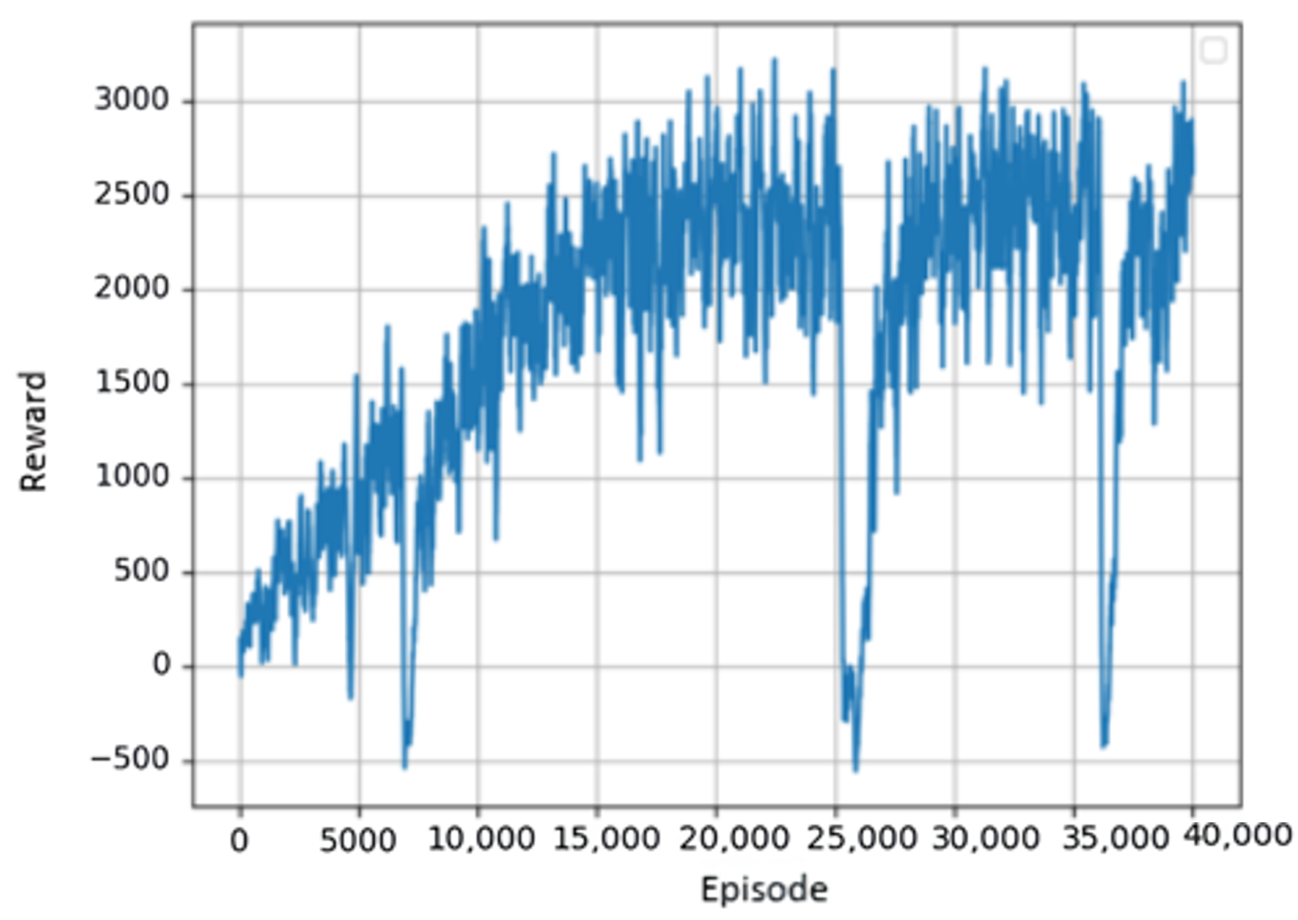 Electronics 14 00578 g005