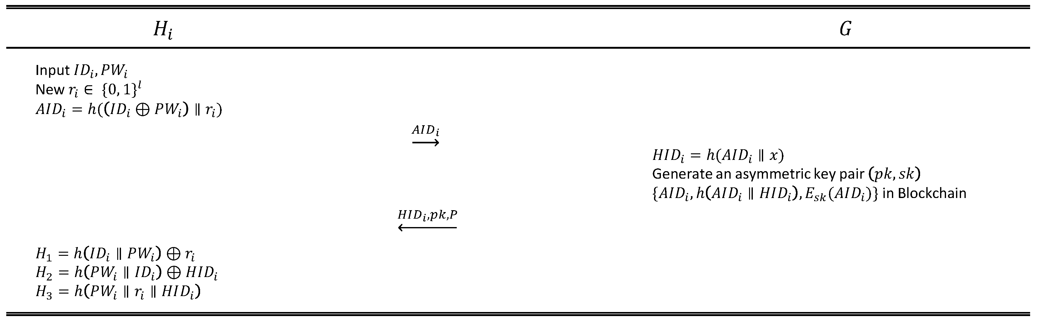 Electronics 14 00580 g003