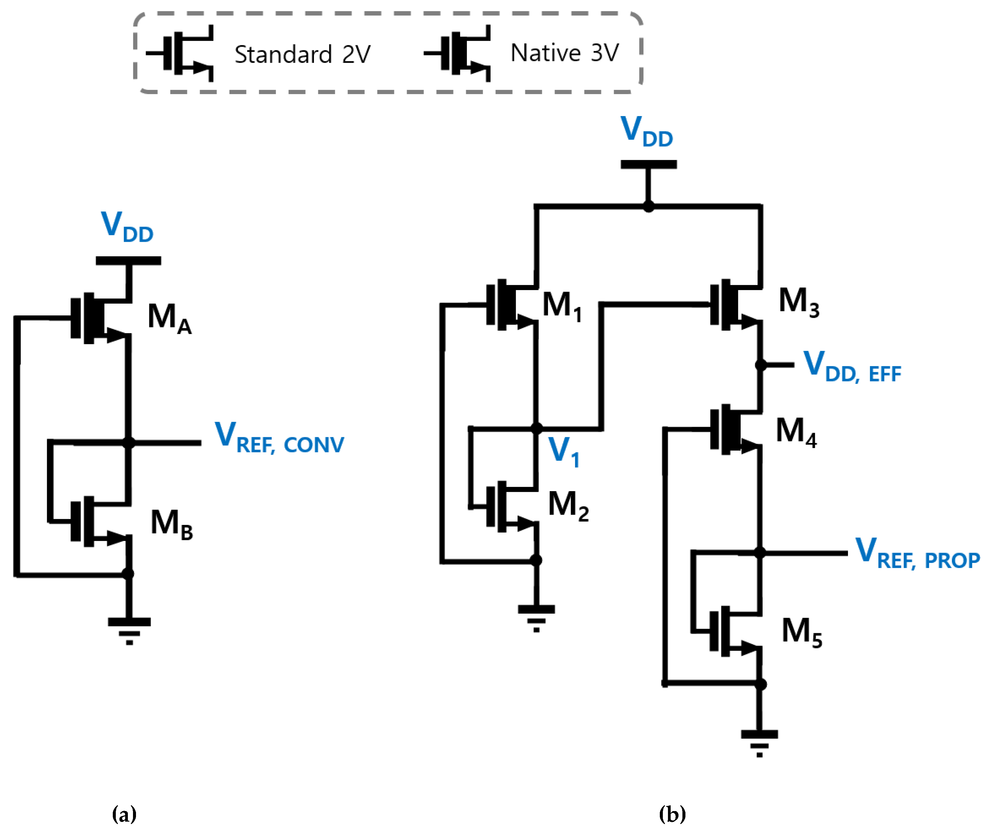 Electronics 14 00588 g001