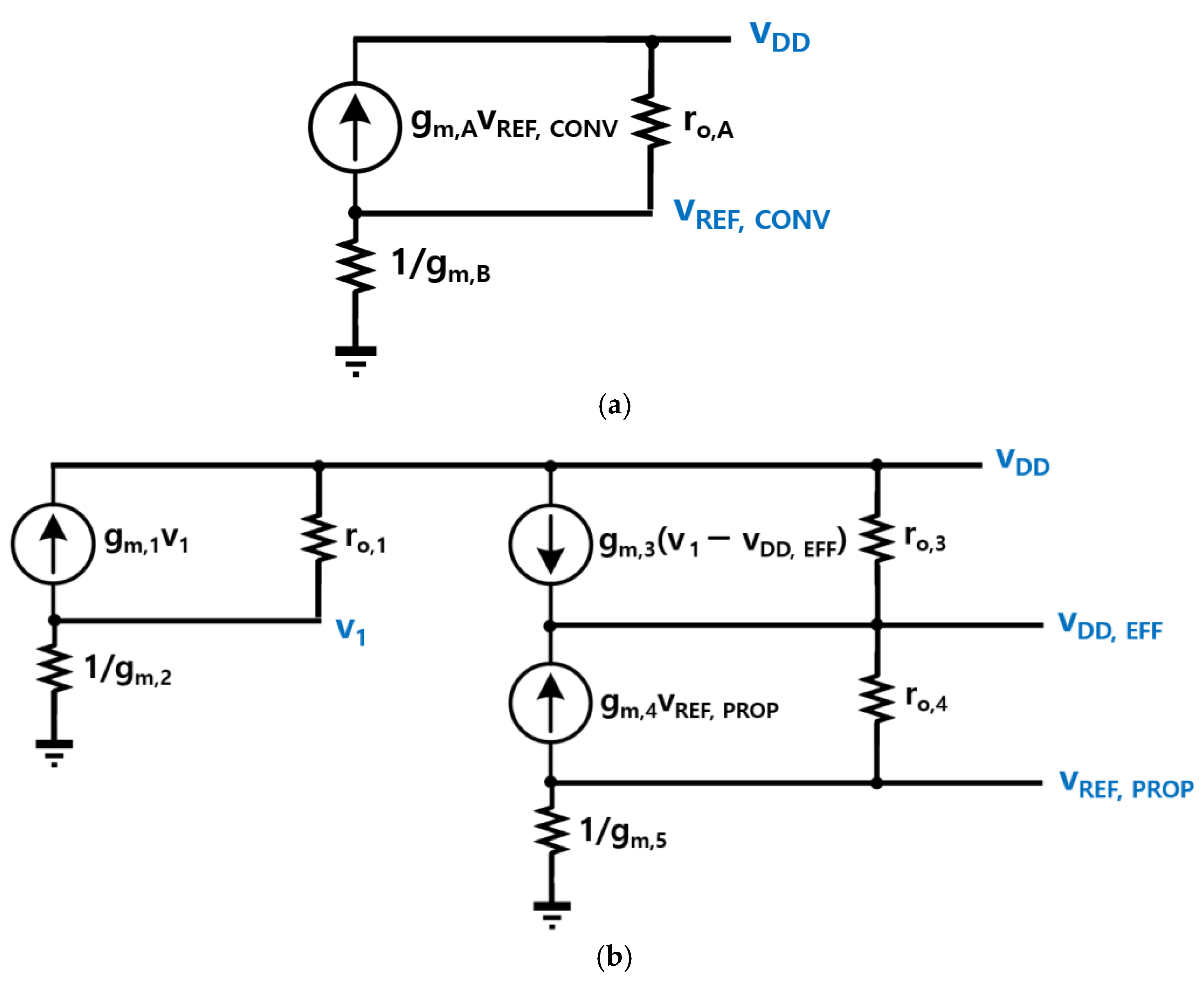 Electronics 14 00588 g002