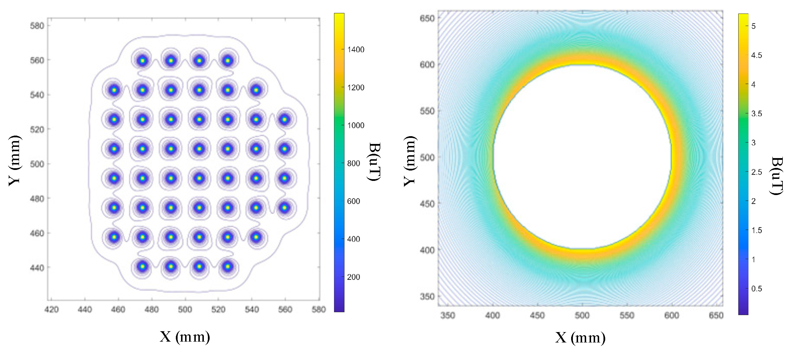 Electronics 14 00590 g003