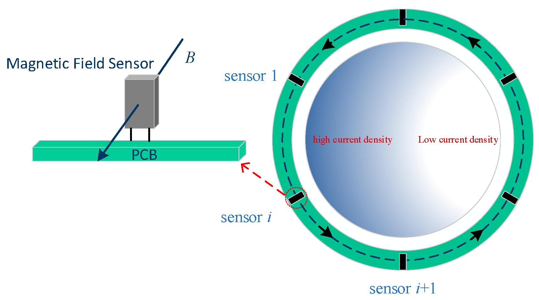 Electronics 14 00590 g004