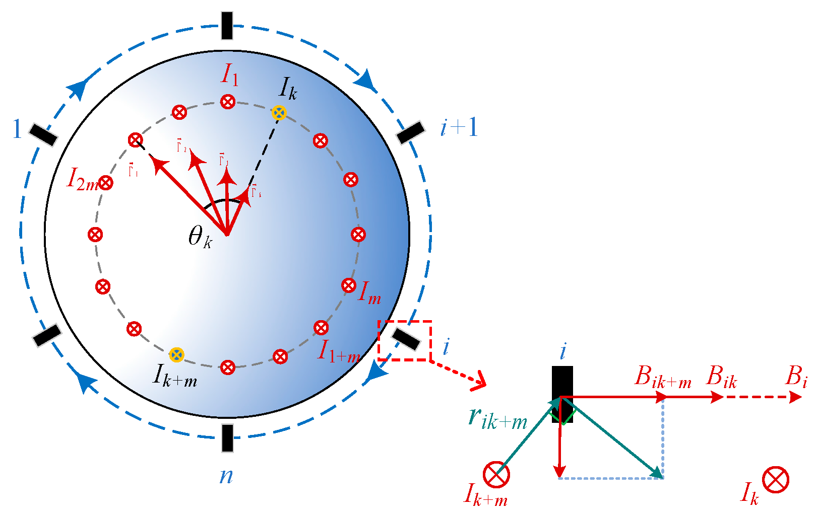 Electronics 14 00590 g005