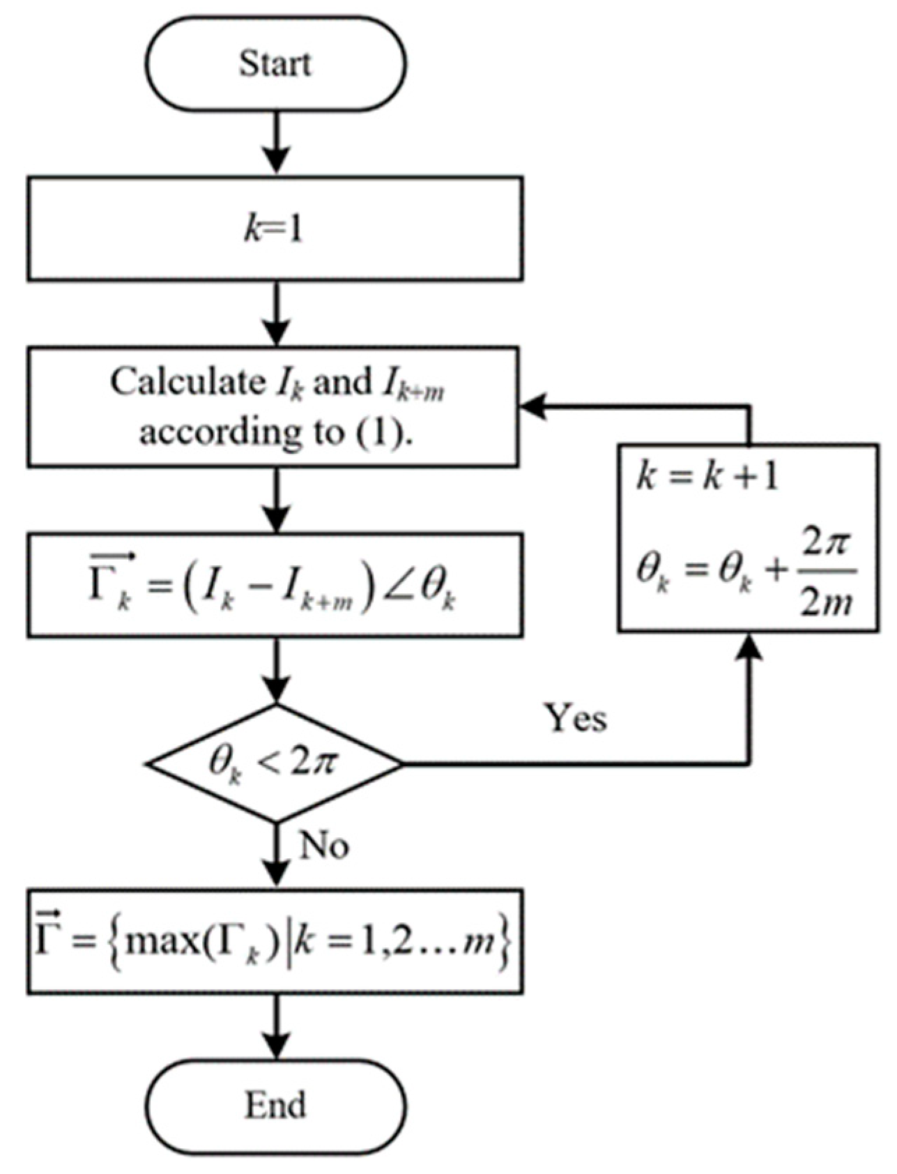 Electronics 14 00590 g006