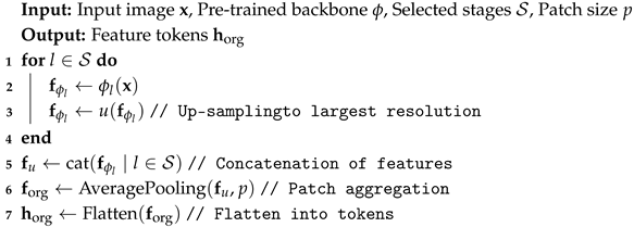 Electronics 14 00594 i001