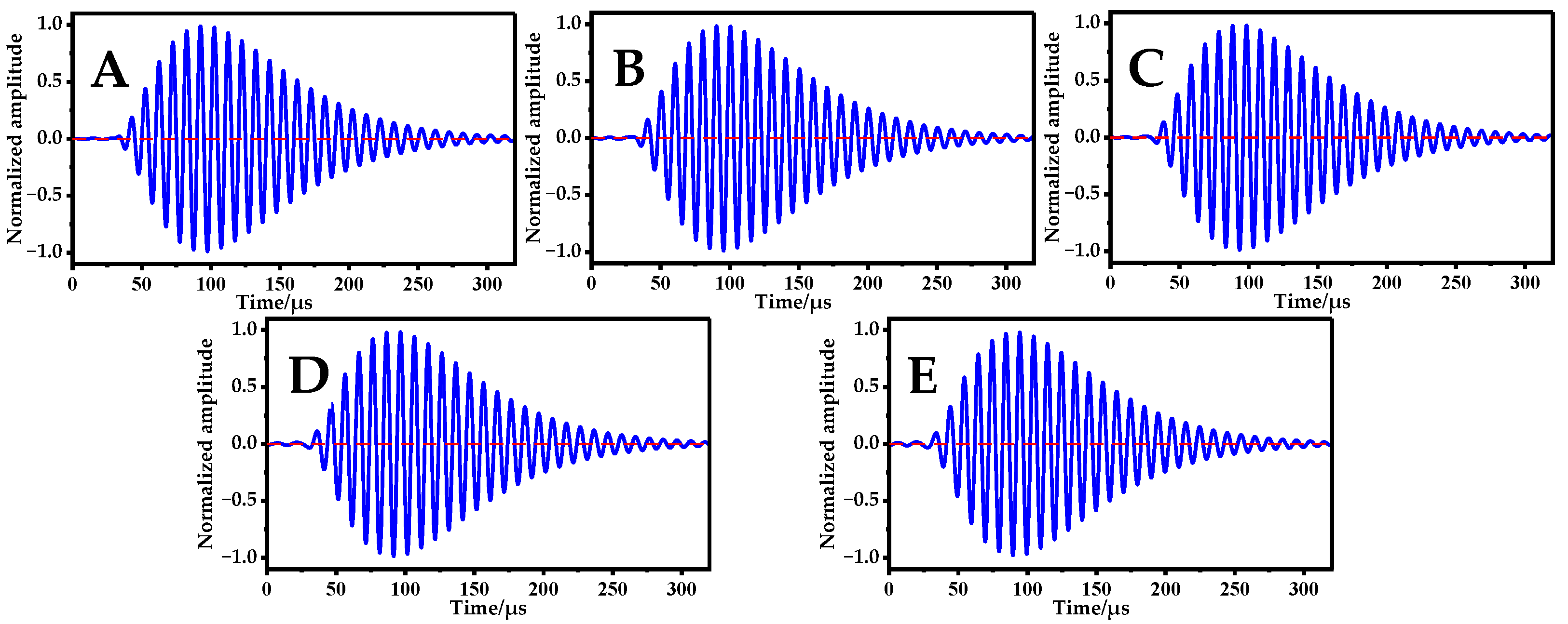 Electronics 14 00597 g003