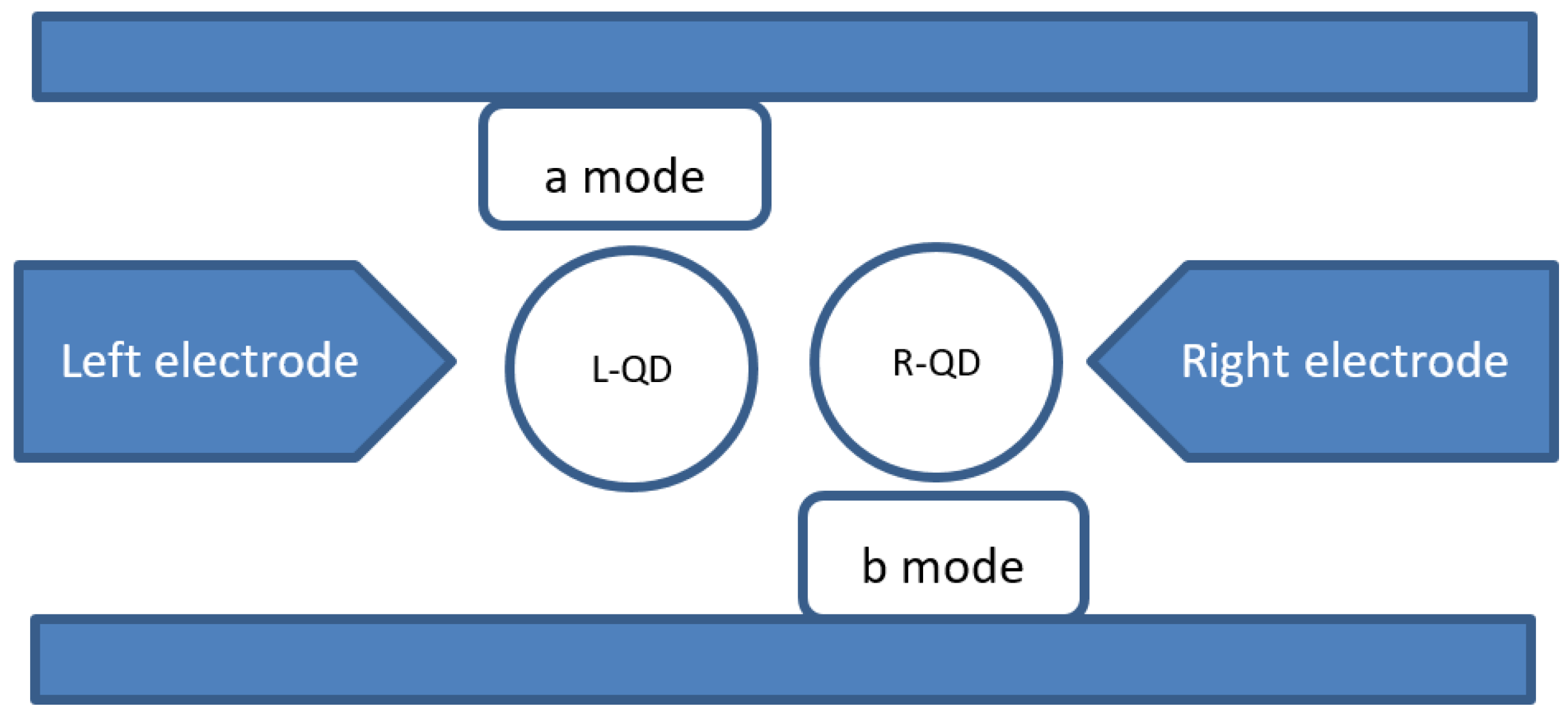 Electronics 14 00599 g001