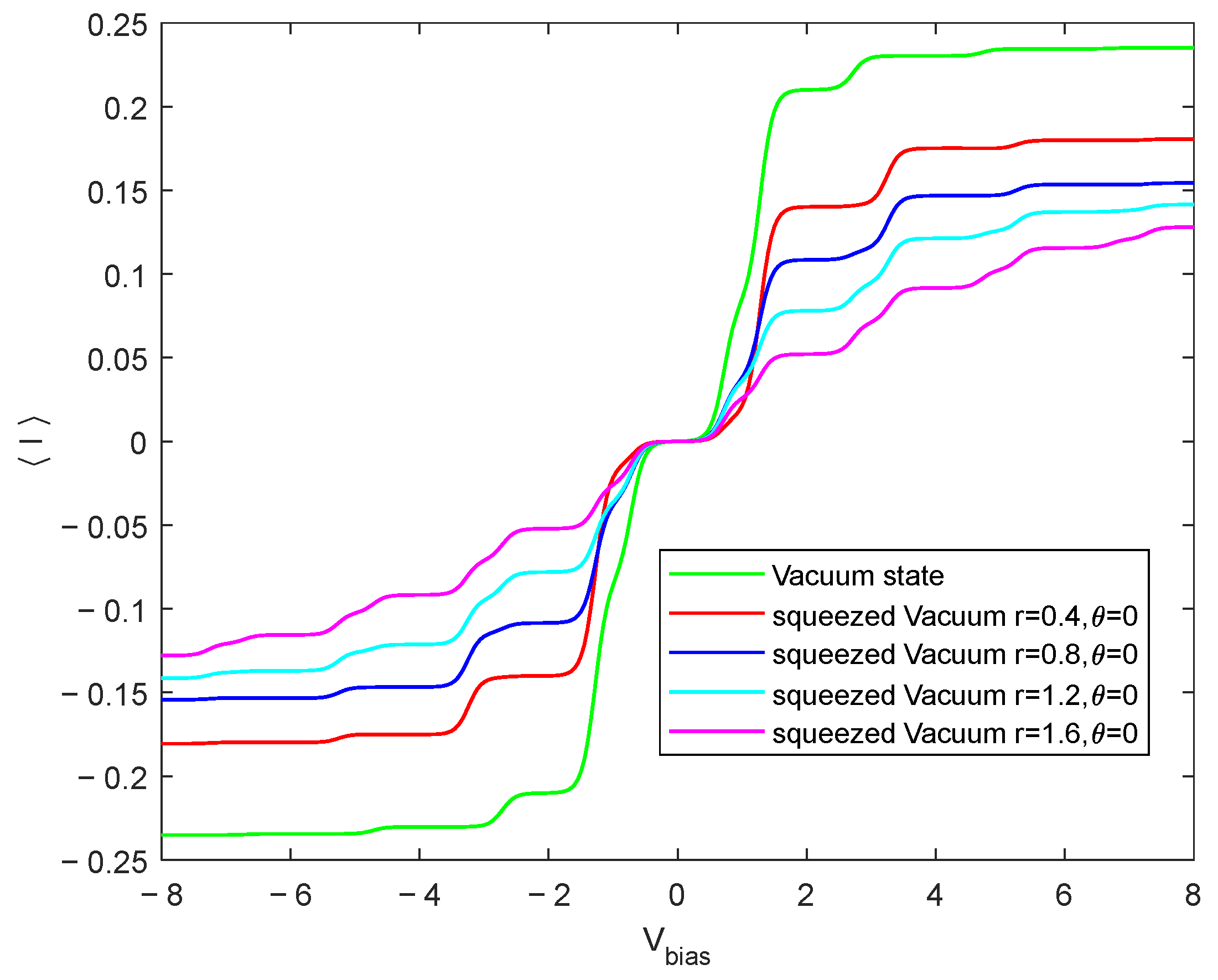 Electronics 14 00599 g002