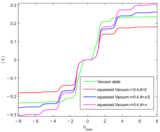 Electronics 14 00599 g003