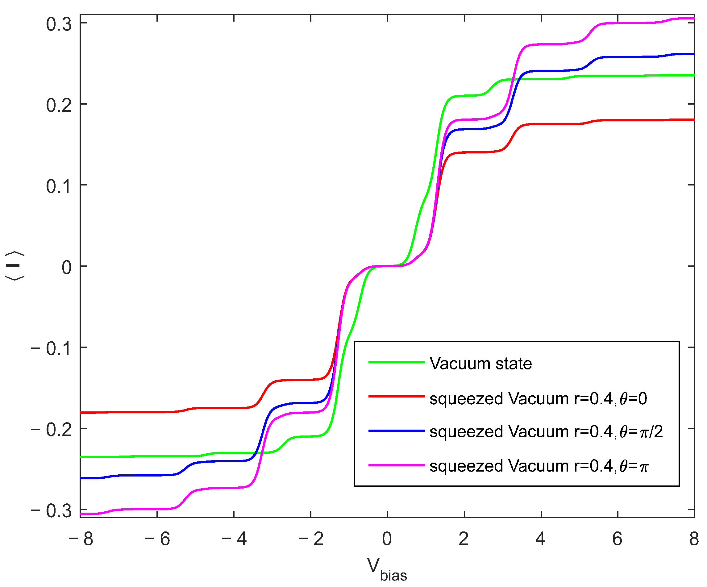 Electronics 14 00599 g003