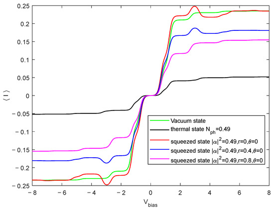 Electronics 14 00599 g004