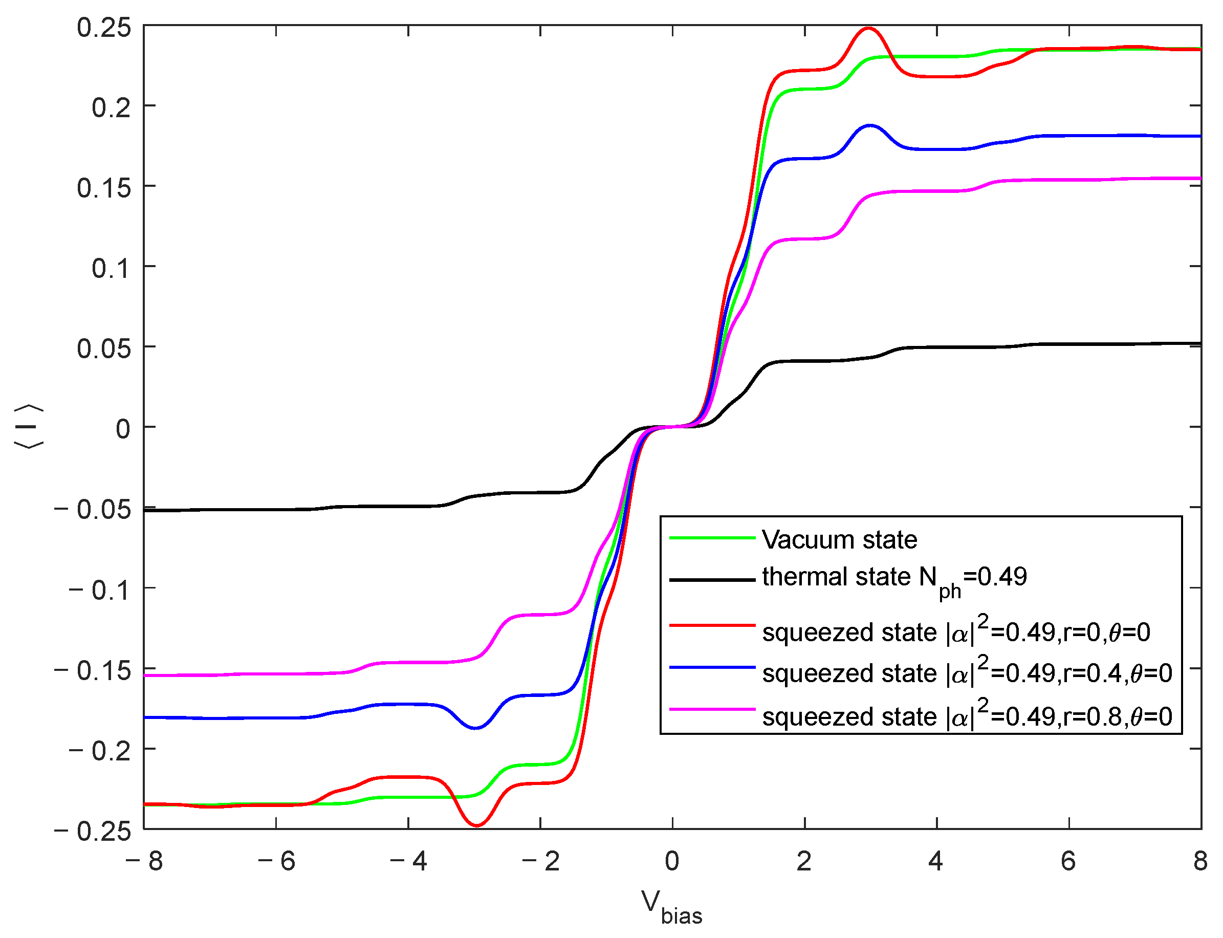 Electronics 14 00599 g004