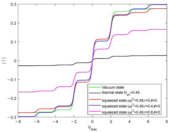 Electronics 14 00599 g005