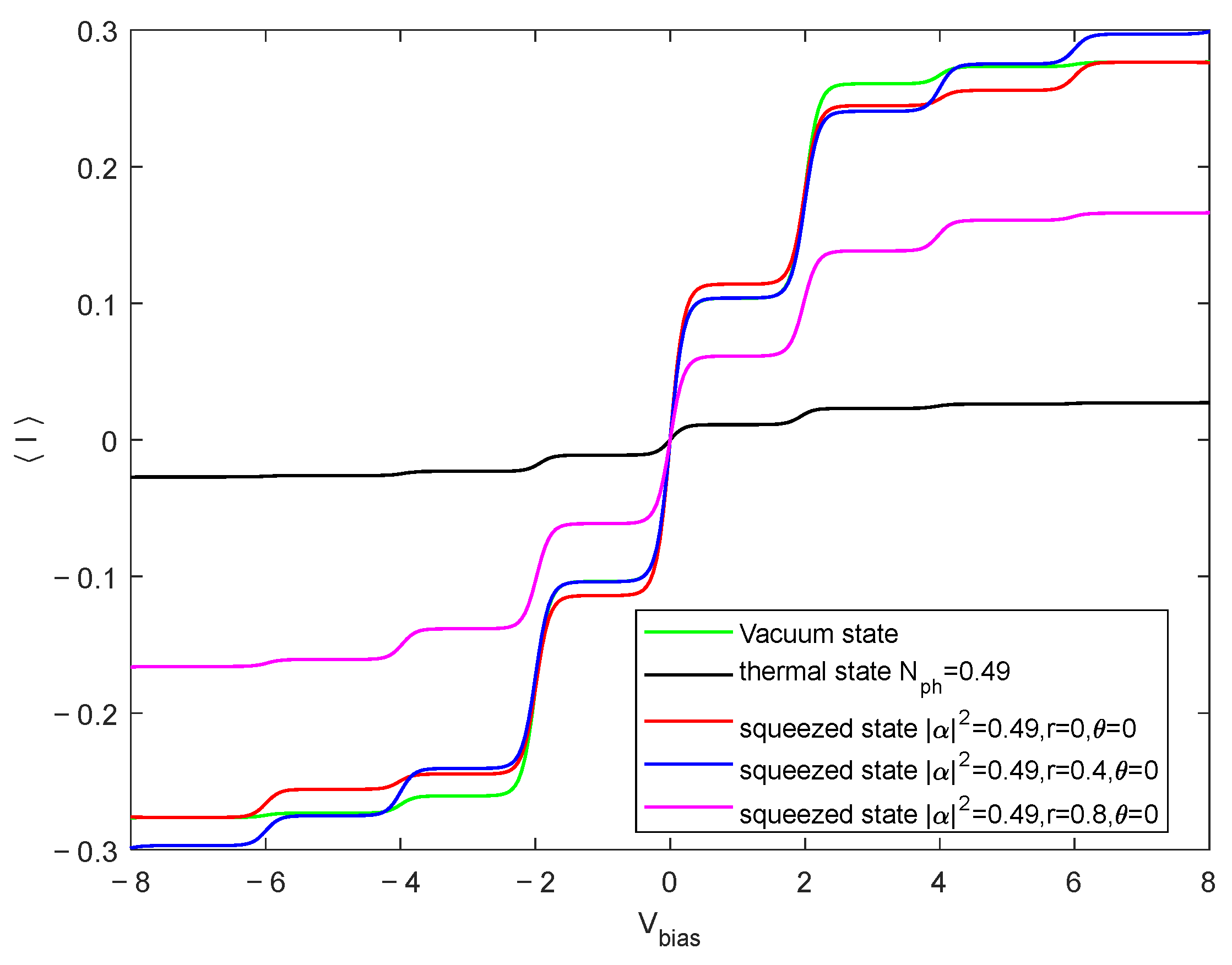 Electronics 14 00599 g005