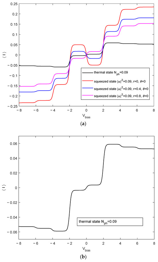 Electronics 14 00599 g006