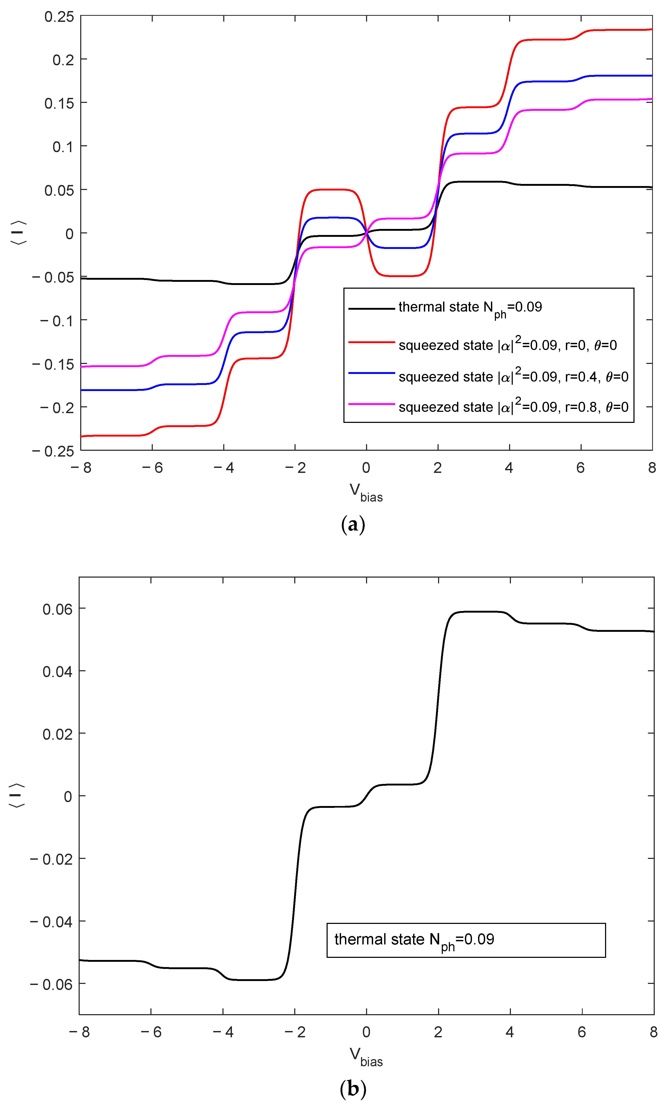 Electronics 14 00599 g006
