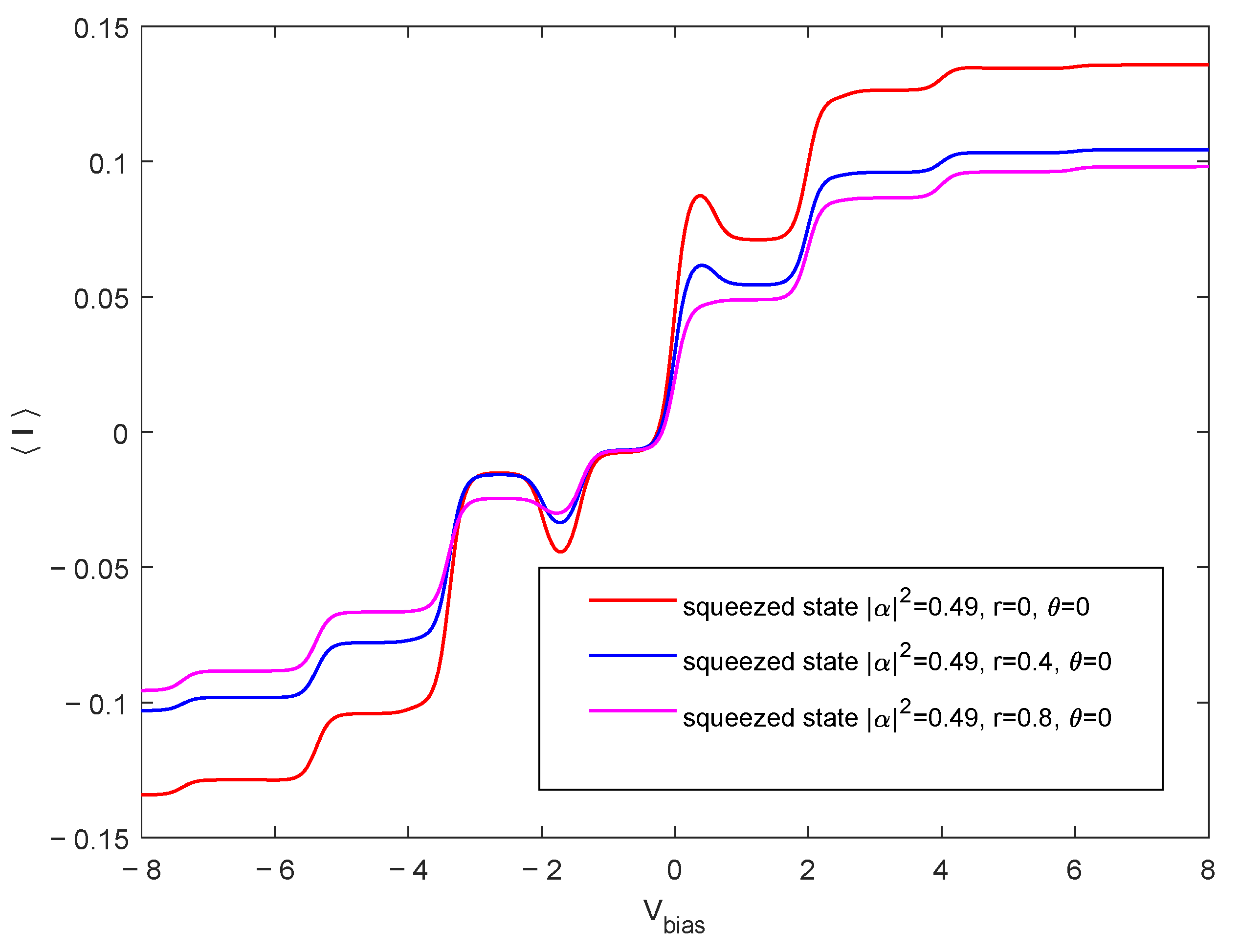 Electronics 14 00599 g007
