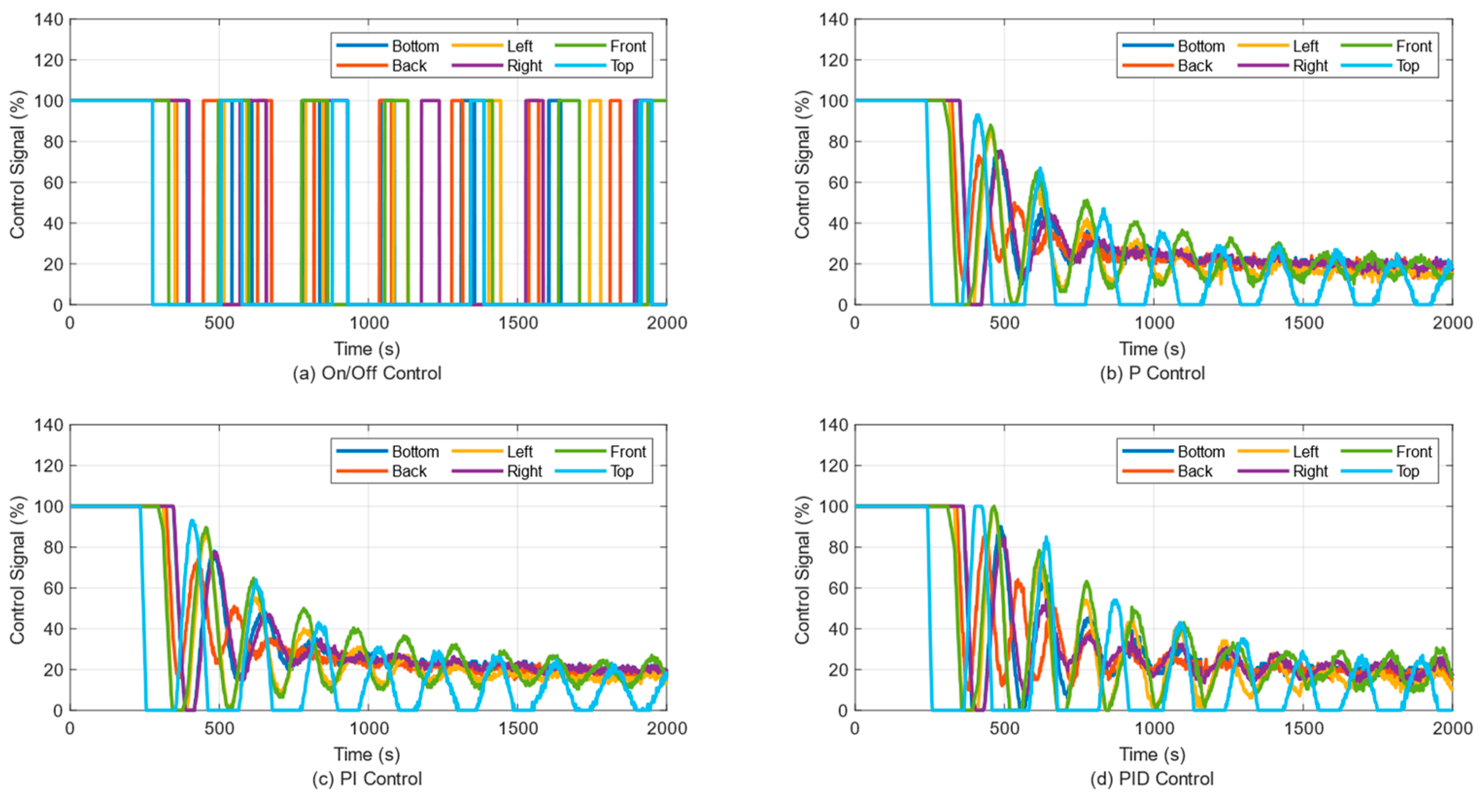 Electronics 14 00602 g021