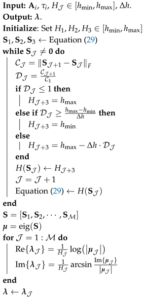 Electronics 14 00604 i001