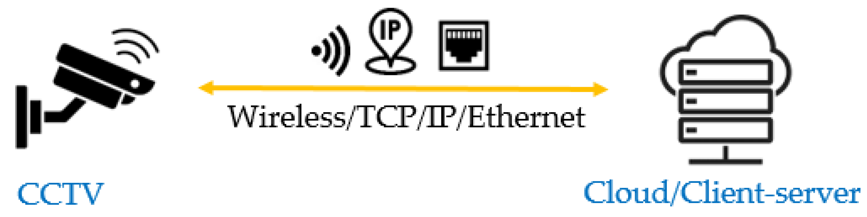 Electronics 14 00608 g006