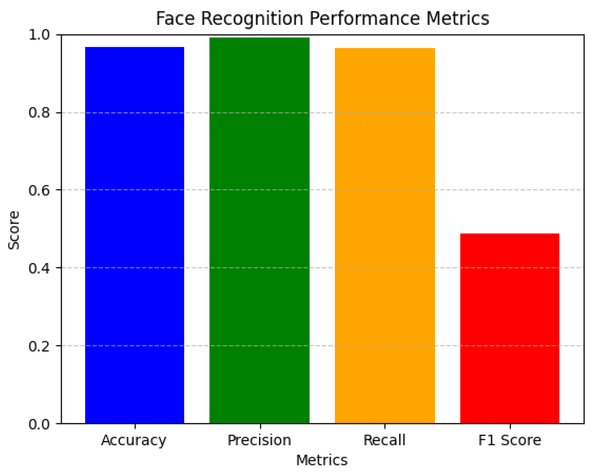 Electronics 14 00608 g011