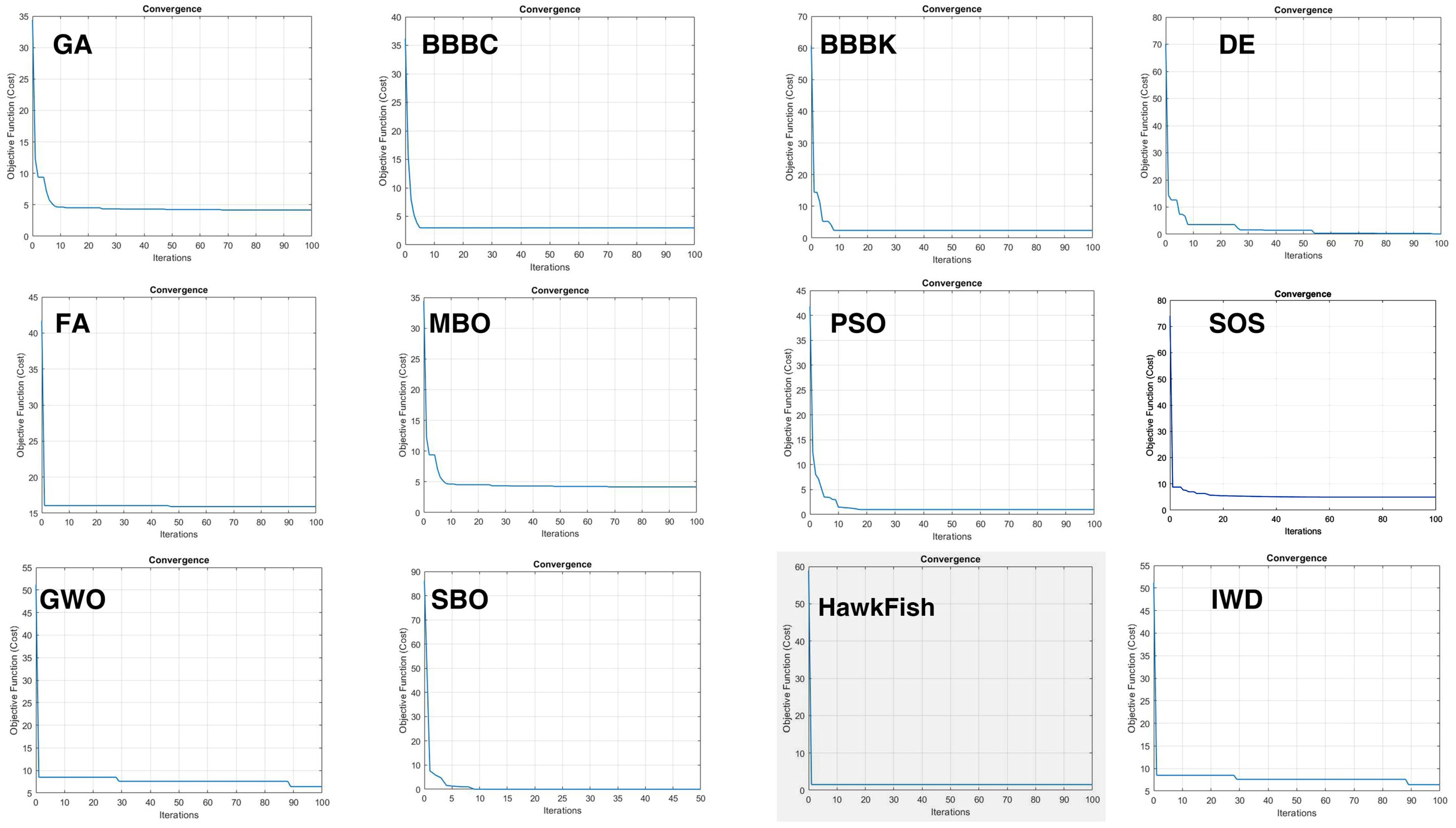 Electronics 14 00611 g007